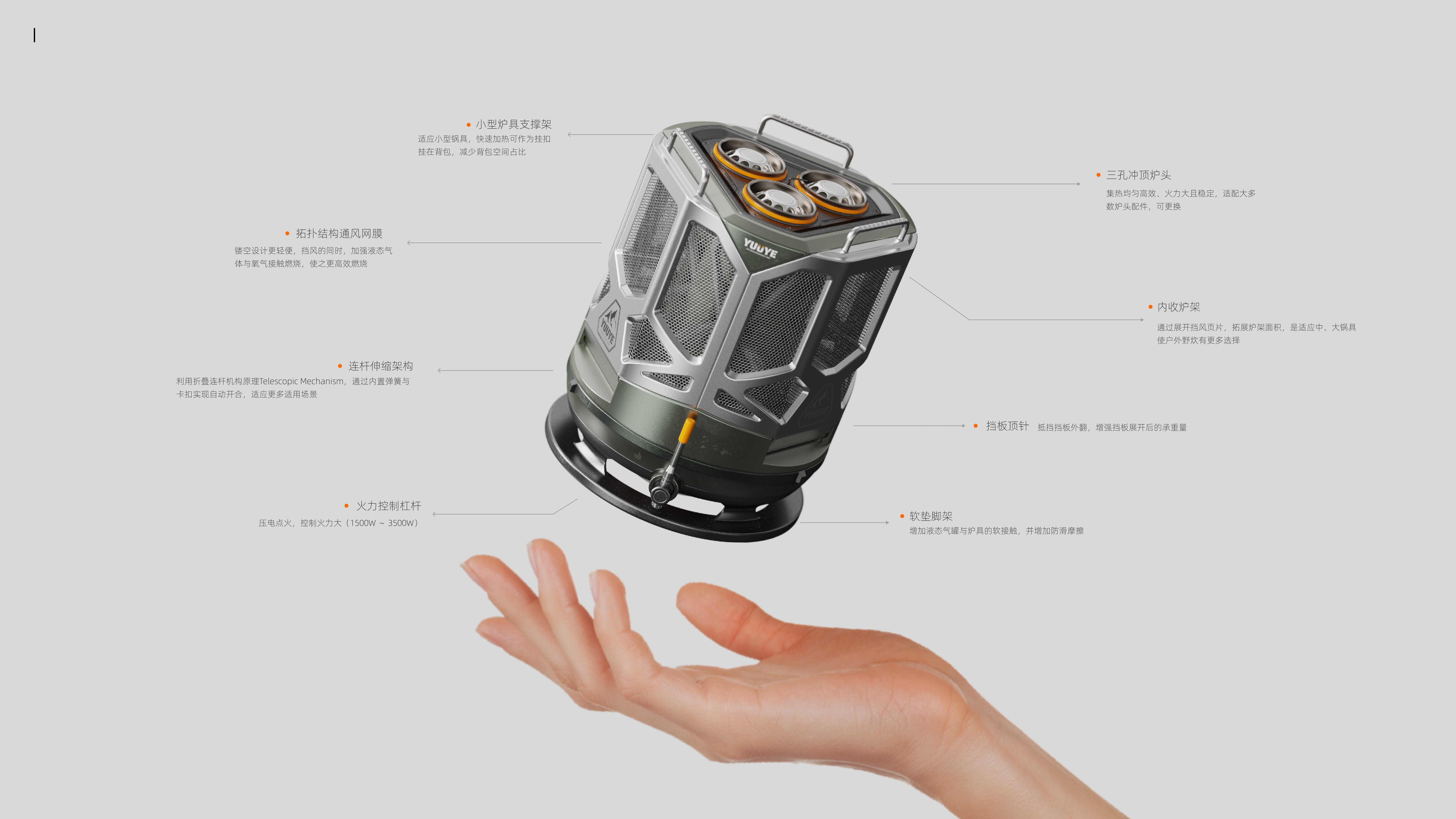 topping furnace，outdoors，Render，industrial design，work，Come to design，