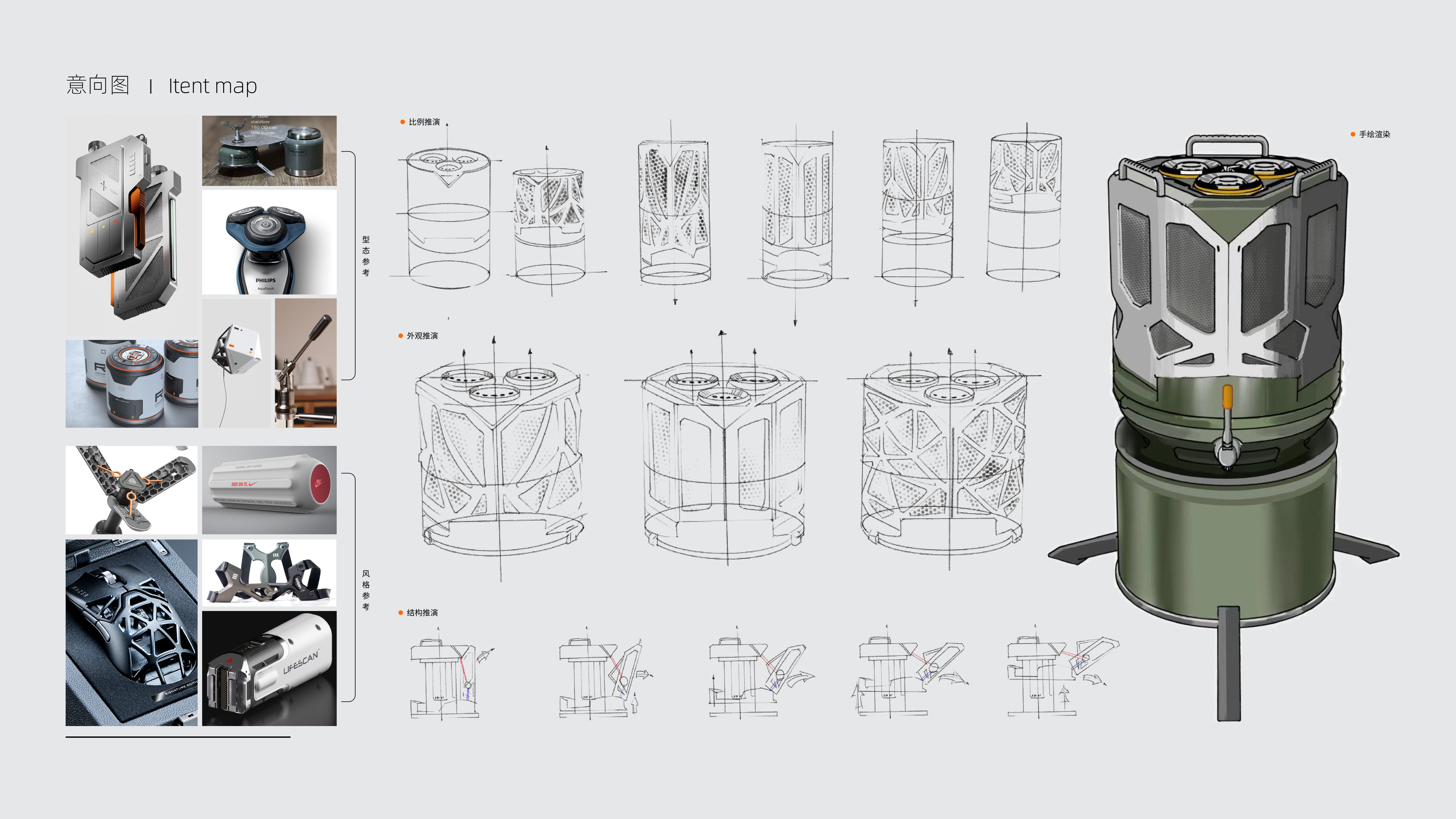 topping furnace，outdoors，Render，industrial design，work，Come to design，