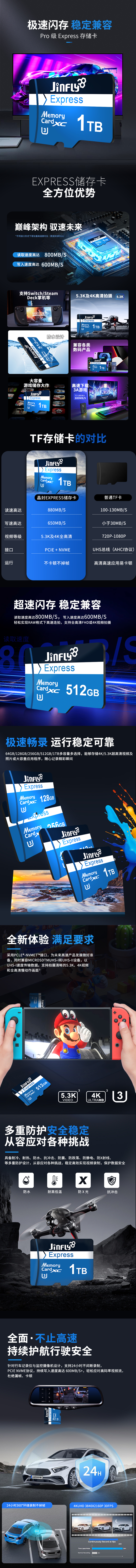 TF Card，Detail page，Super high speed TF card，memory card，Memory Card Details，