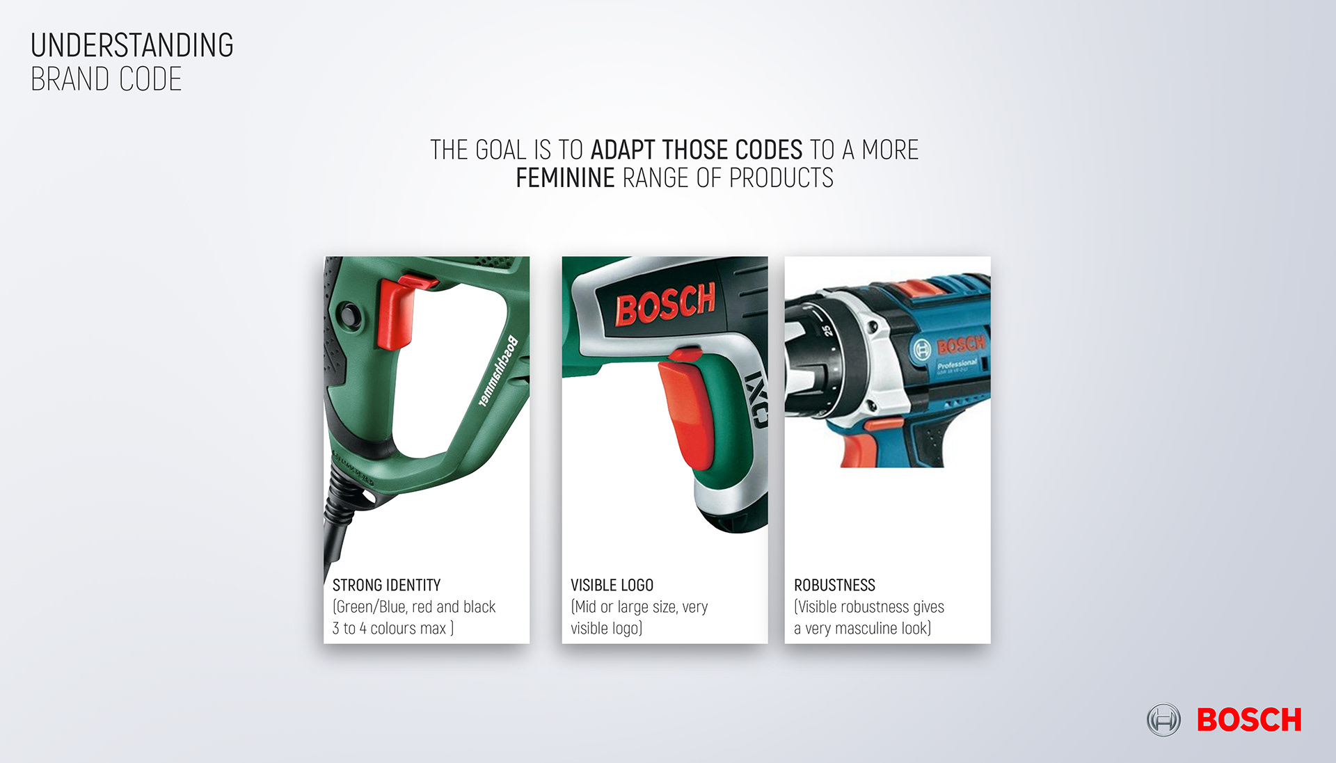 gules，Electric rotation，tool，Katia，