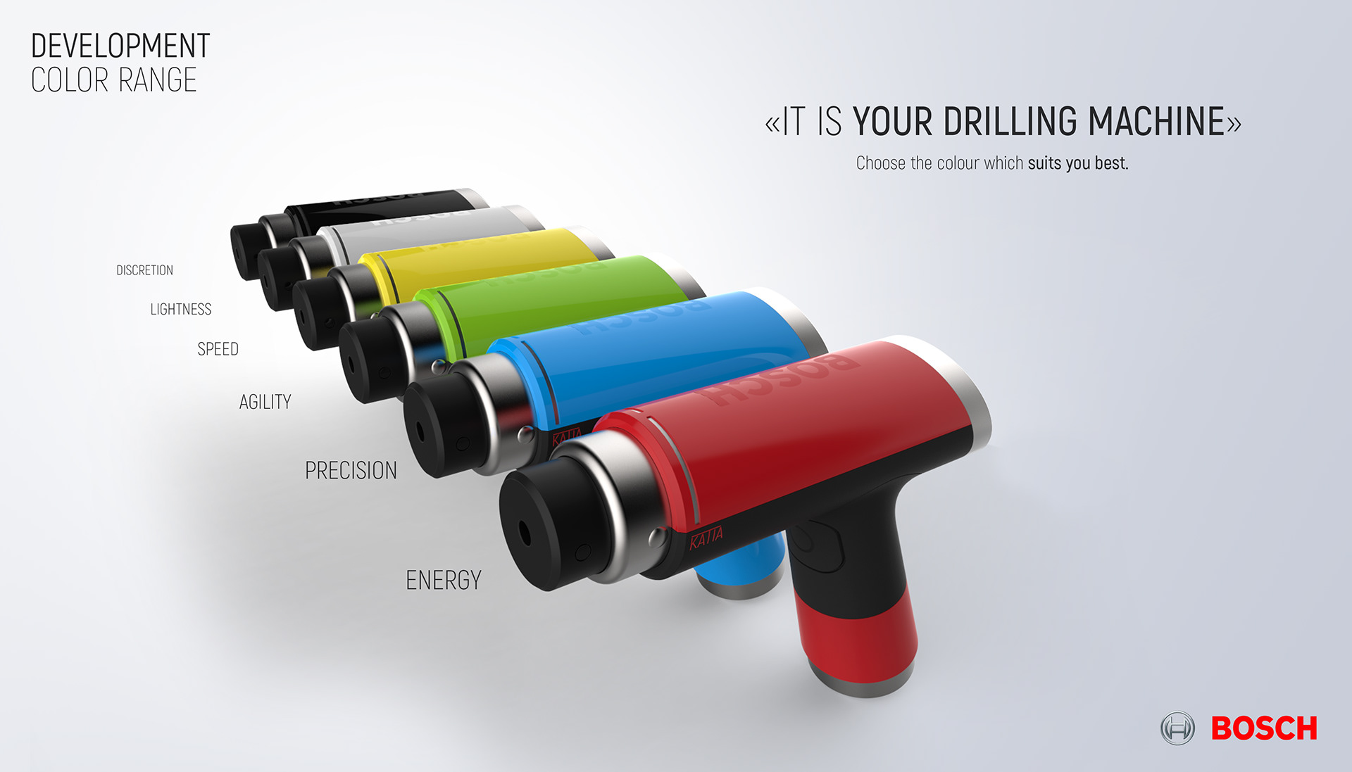 gules，Electric rotation，tool，Katia，