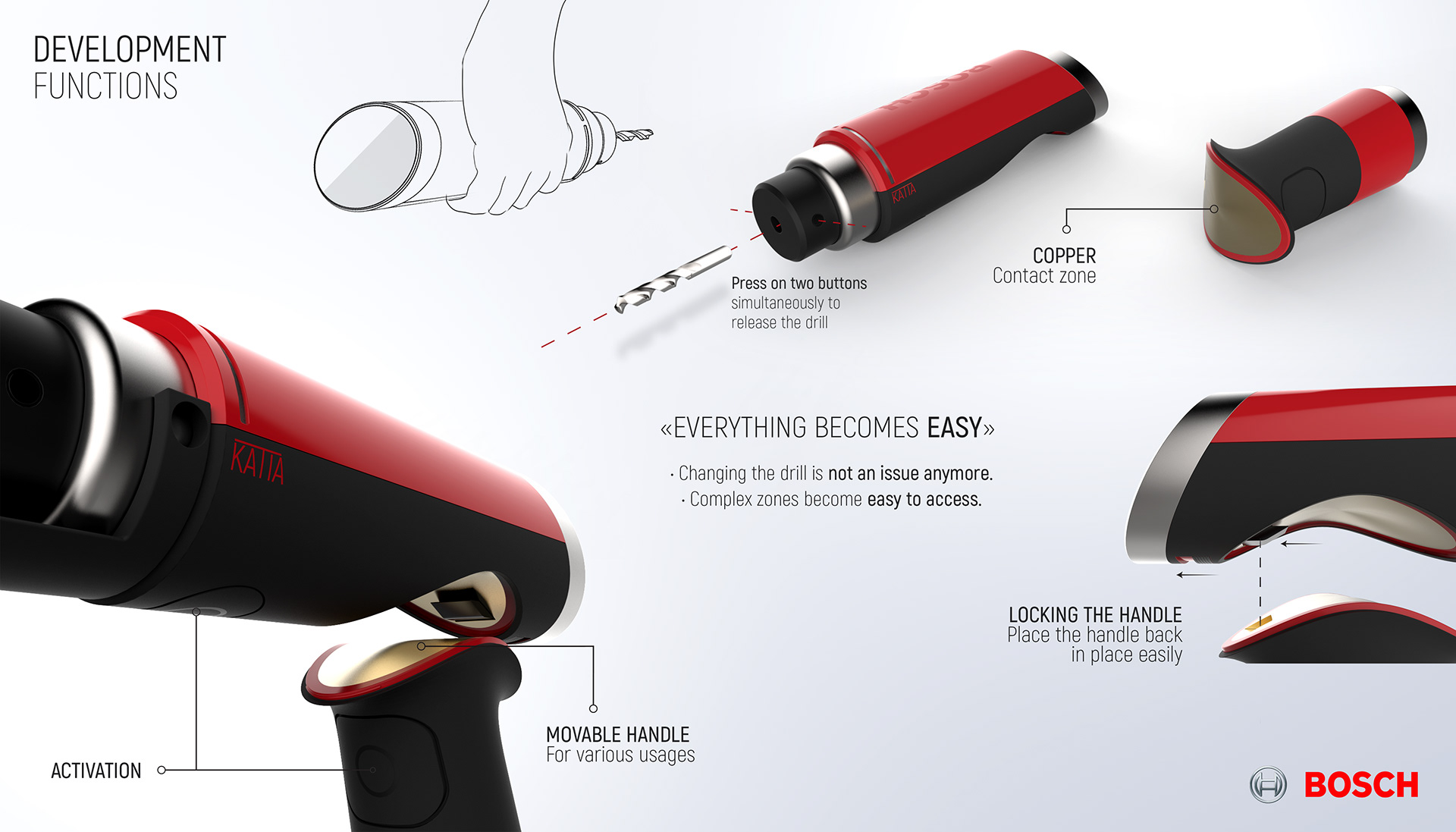 gules，Electric rotation，tool，Katia，