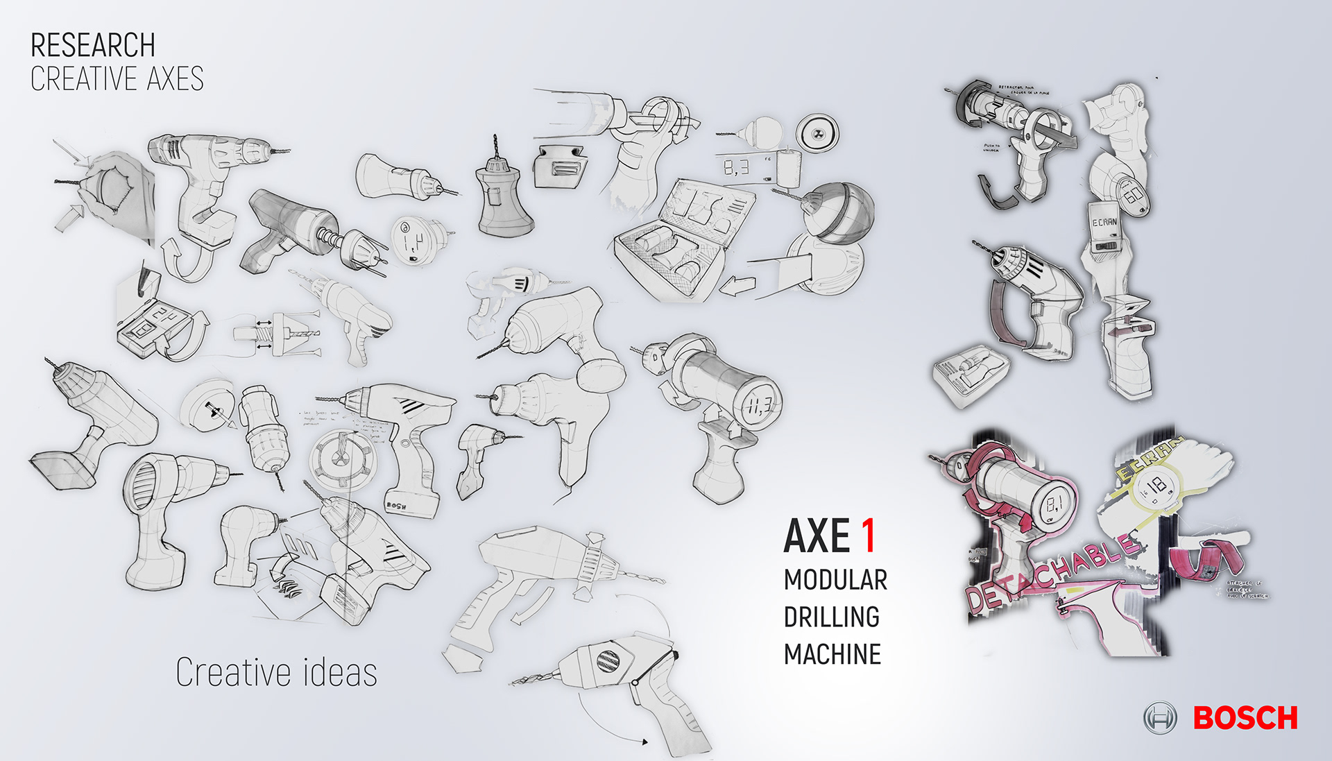 gules，Electric rotation，tool，Katia，