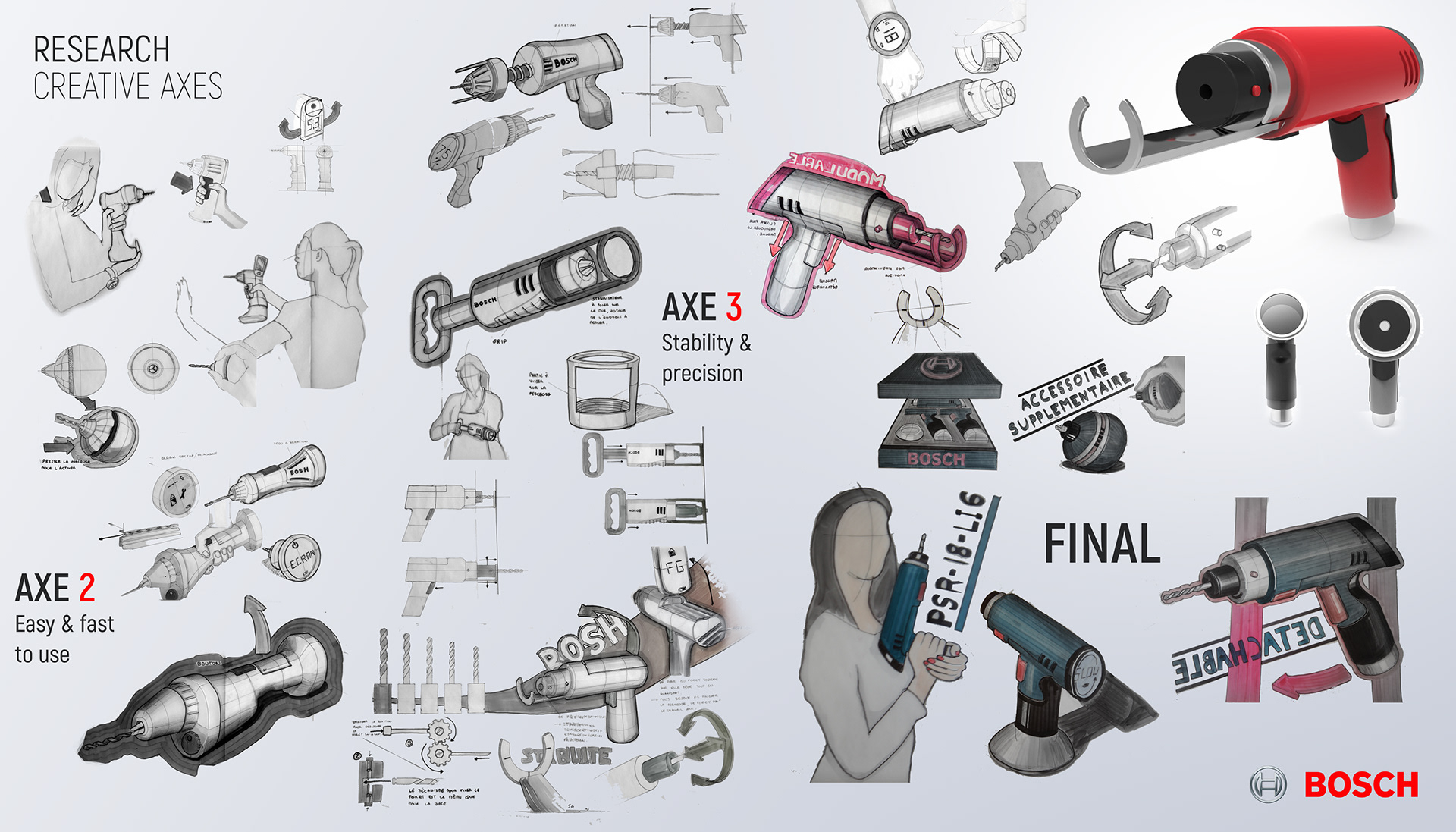 gules，Electric rotation，tool，Katia，