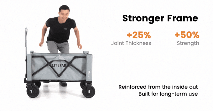 Electric Trolleys ，LITEFAR H1，Outdoor equipment，originality，