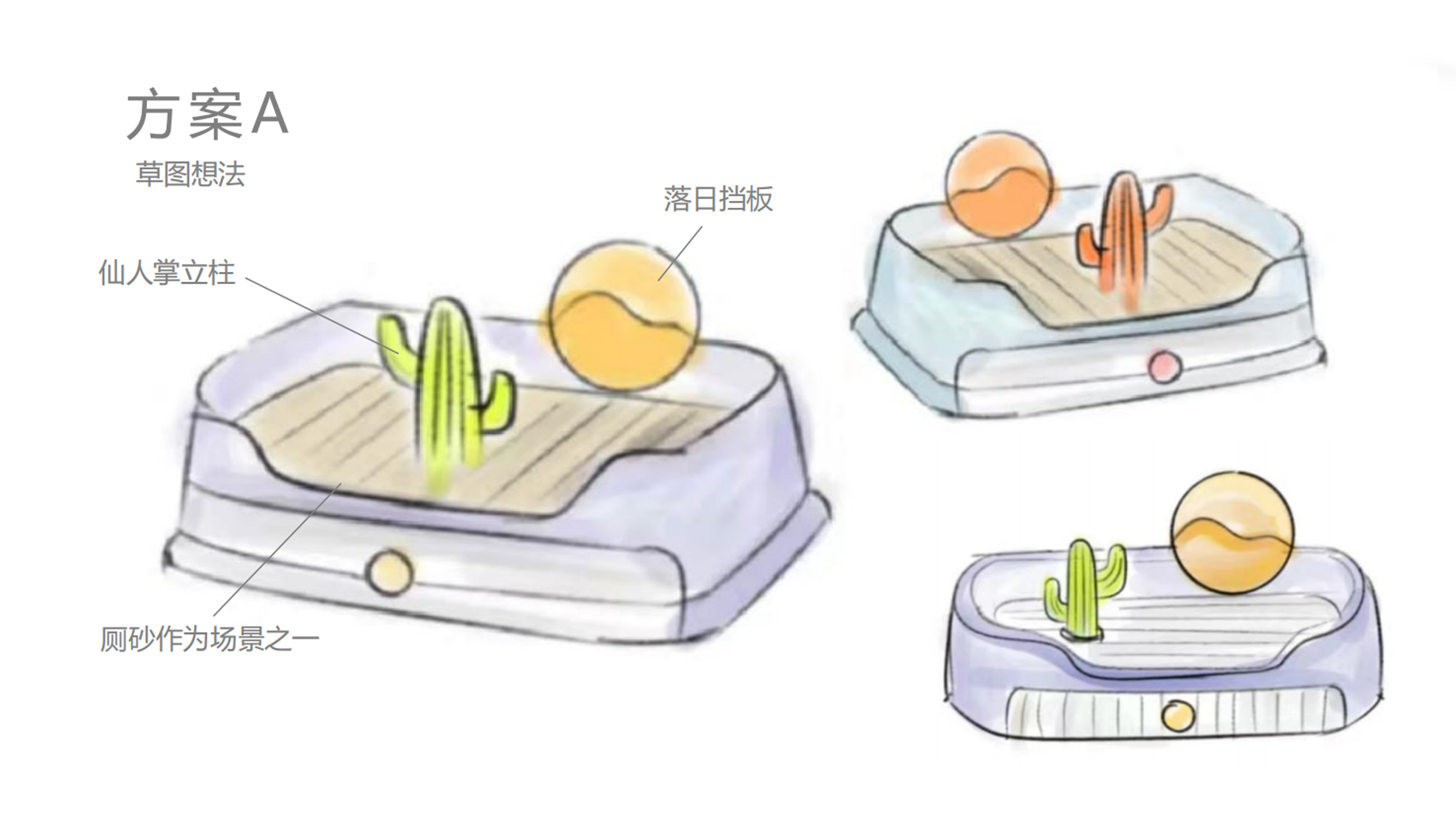 Appearance design，Pet toilet design，Pet Supplies & Pet，