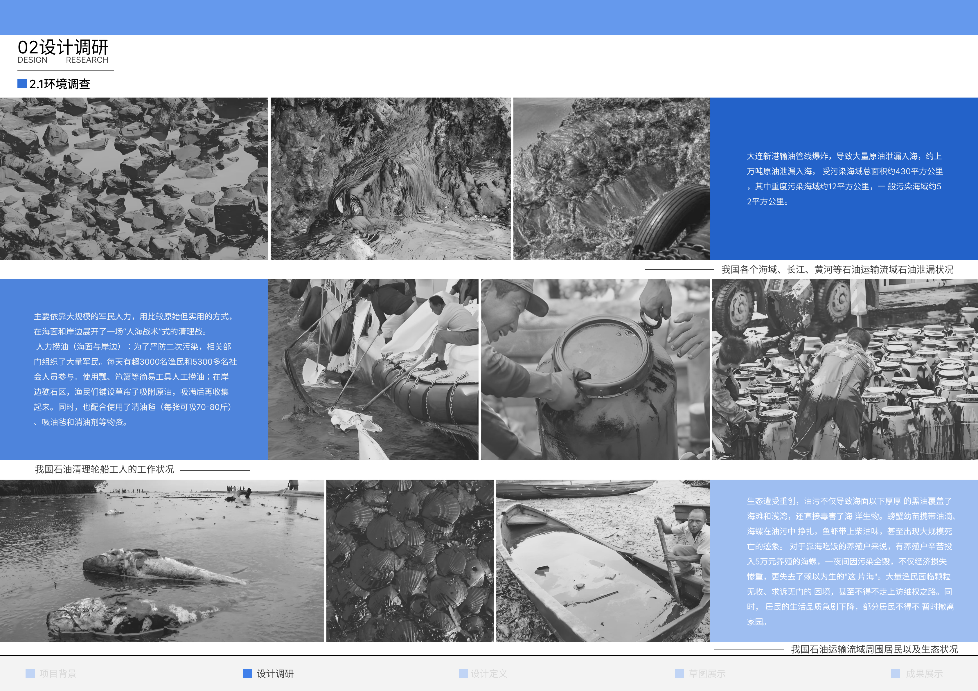 Collection of industrial design works，job wanted，Senior，