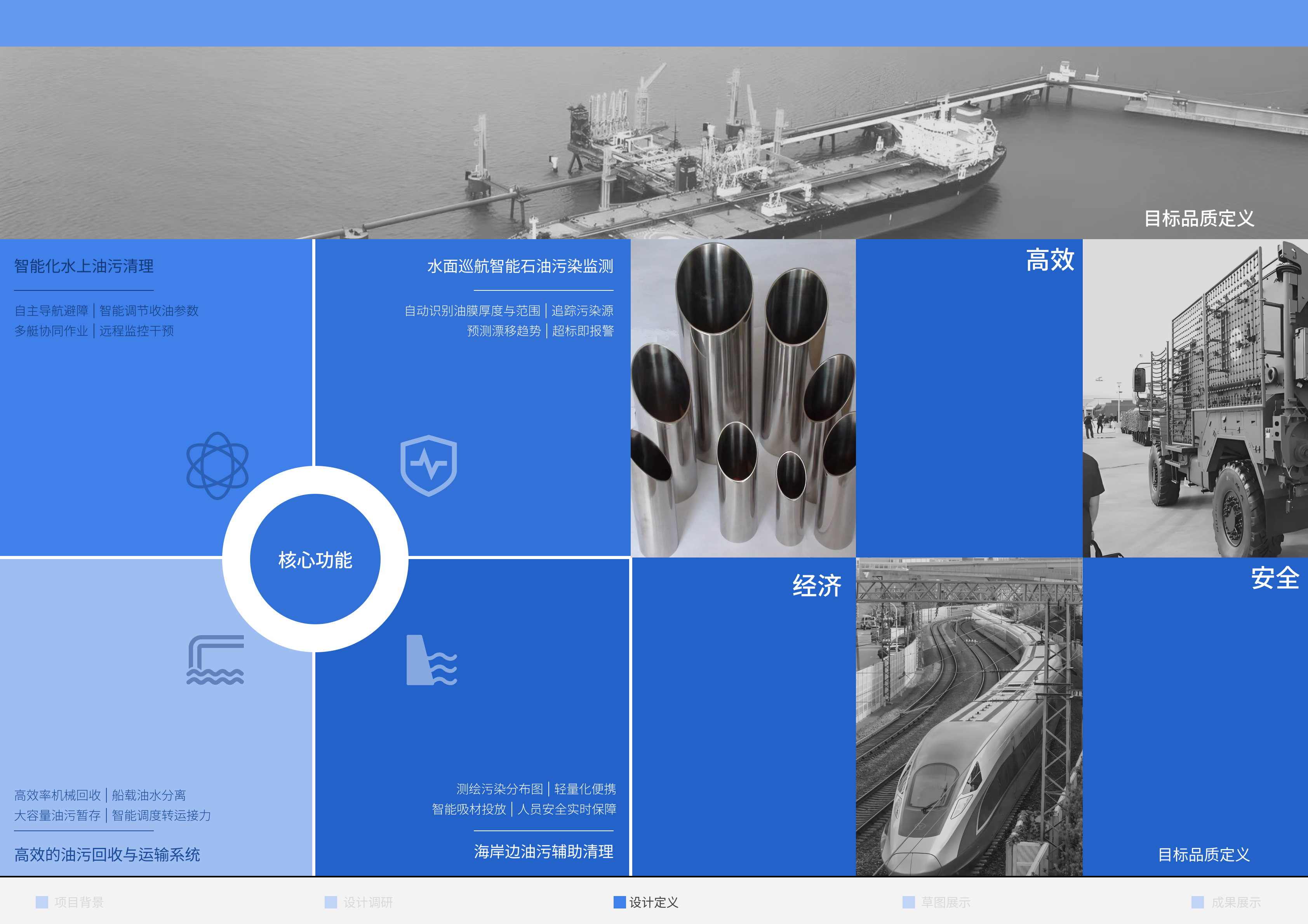 Collection of industrial design works，job wanted，Senior，