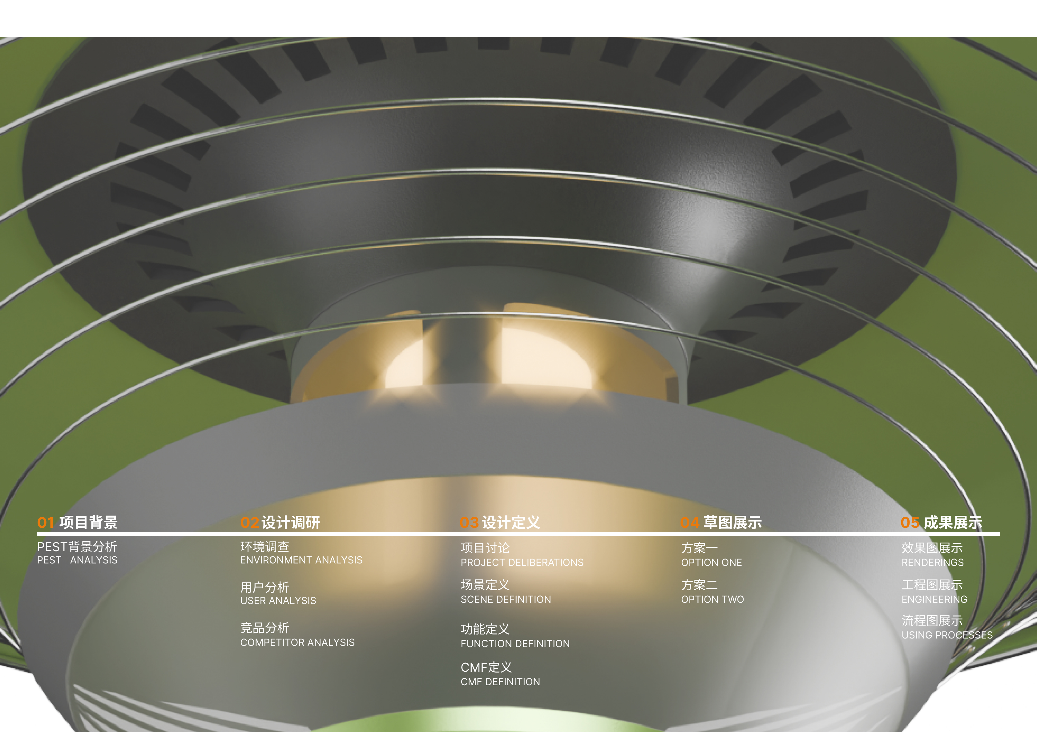 Collection of industrial design works，job wanted，Senior，