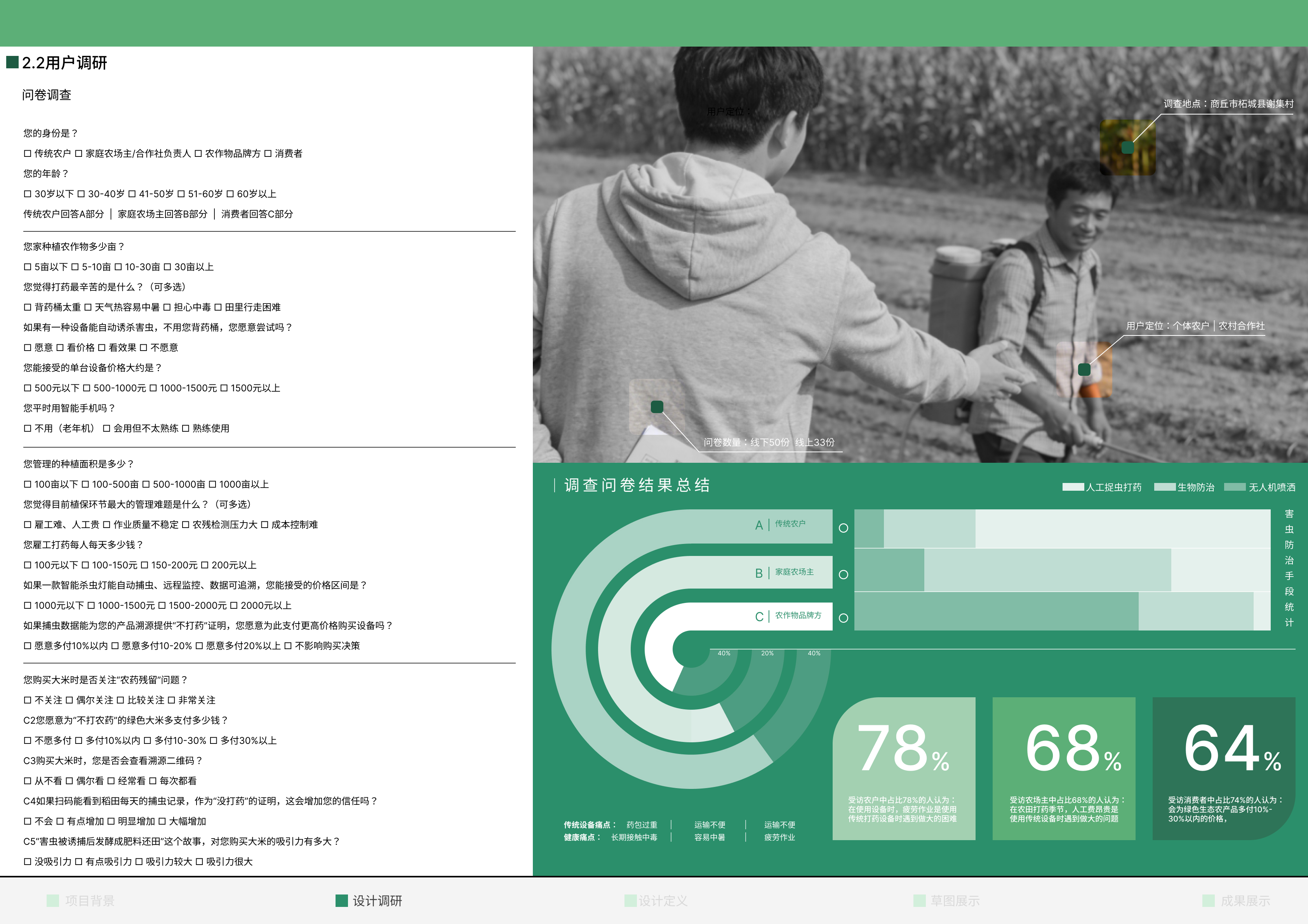 Collection of industrial design works，job wanted，Senior，