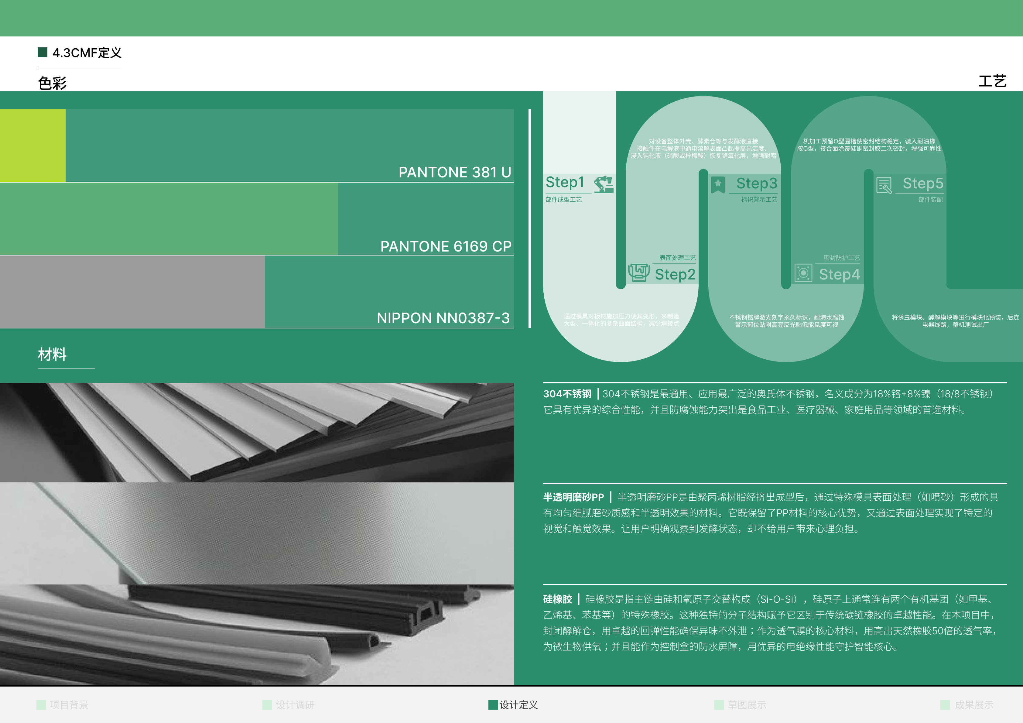 Collection of industrial design works，job wanted，Senior，