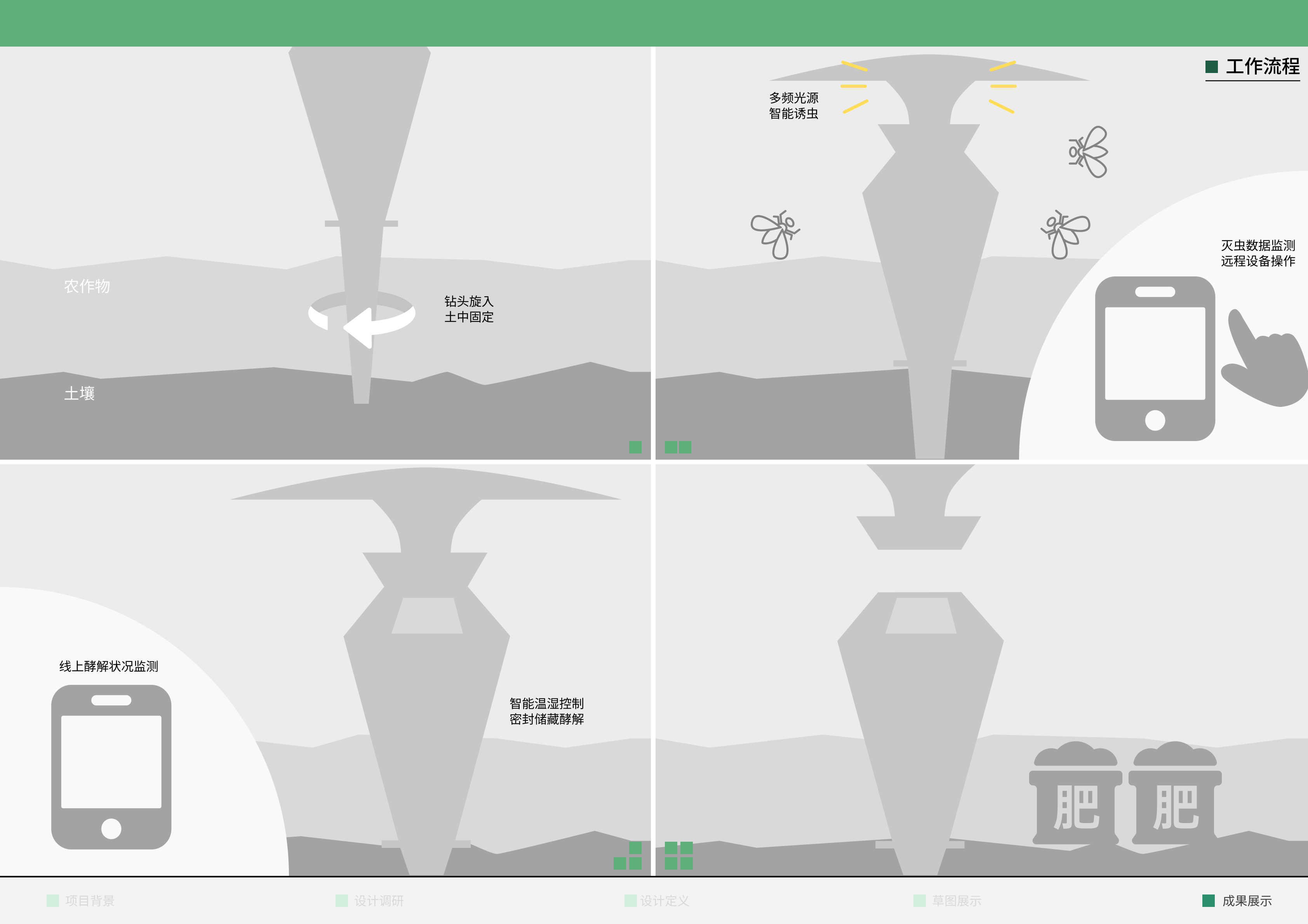 Collection of industrial design works，job wanted，Senior，