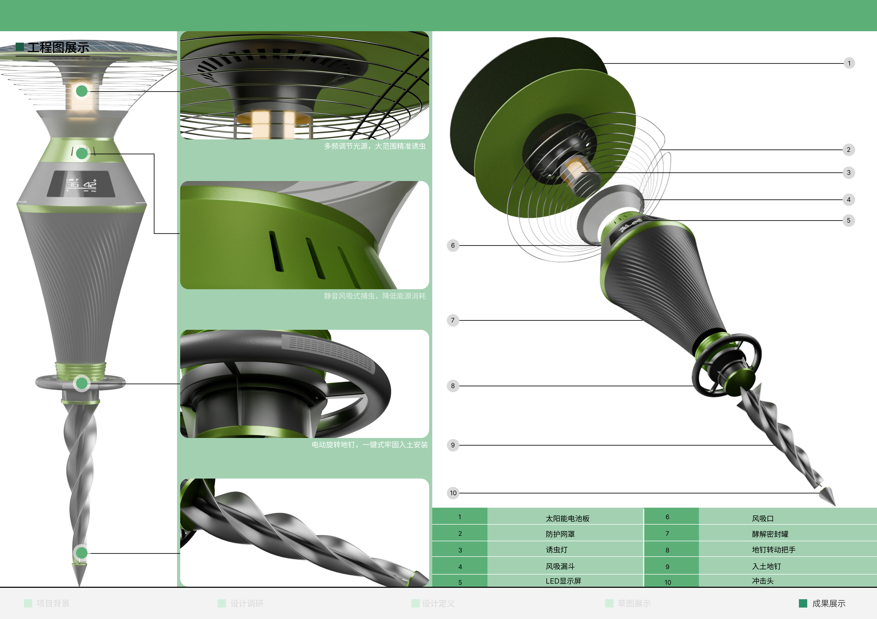 Collection of industrial design works，job wanted，Senior，