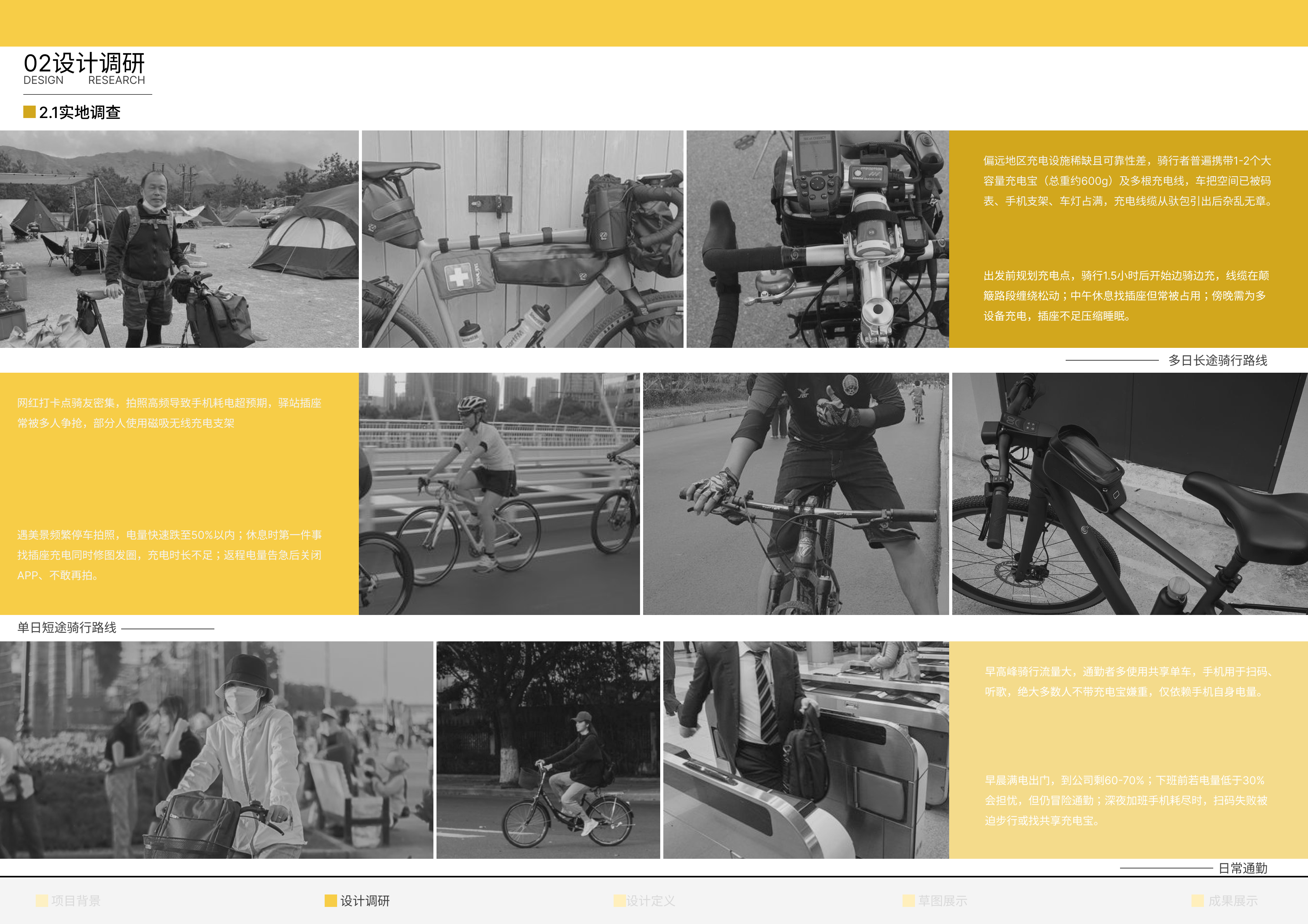 Collection of industrial design works，job wanted，Senior，