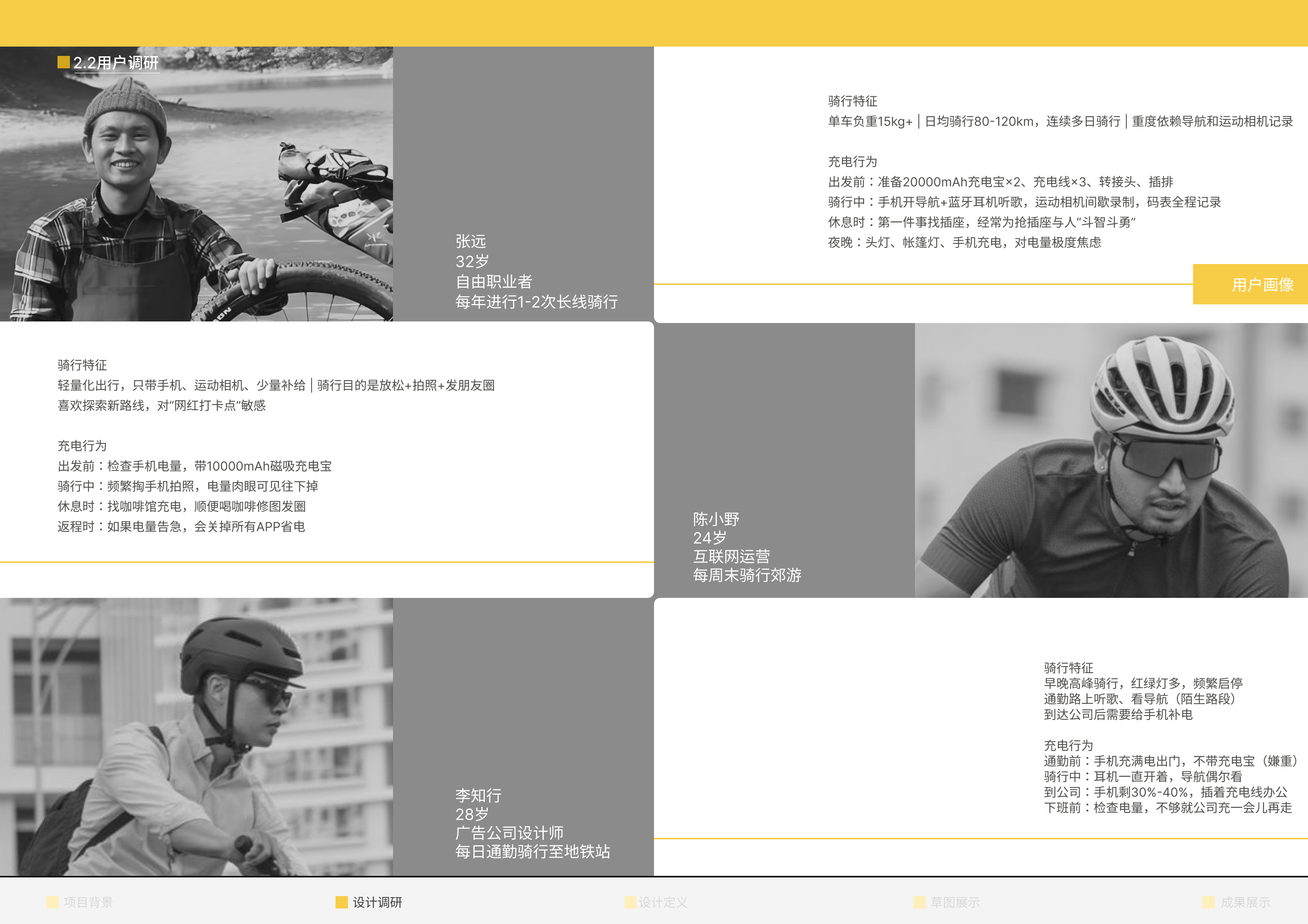 Collection of industrial design works，job wanted，Senior，