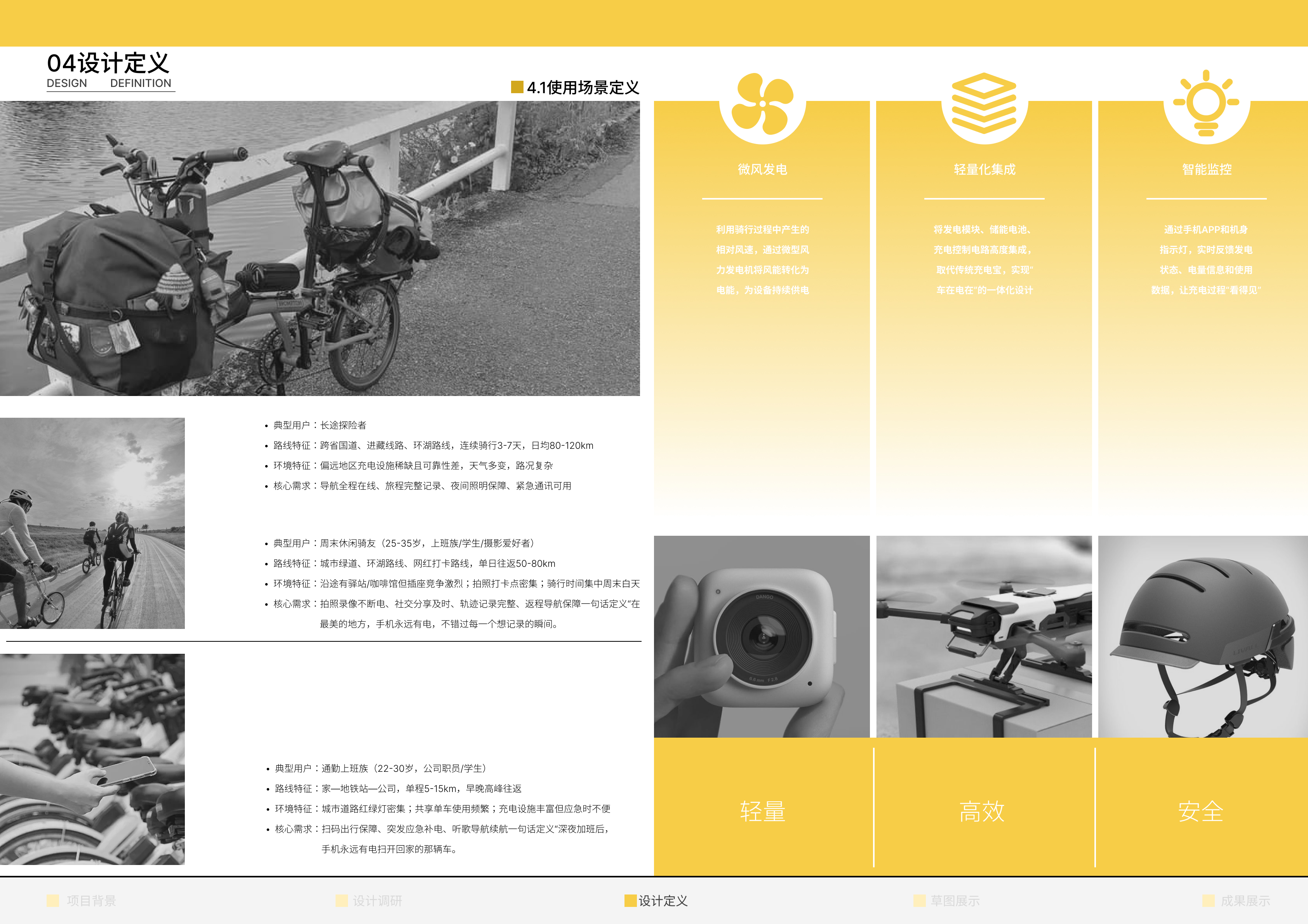 Collection of industrial design works，job wanted，Senior，