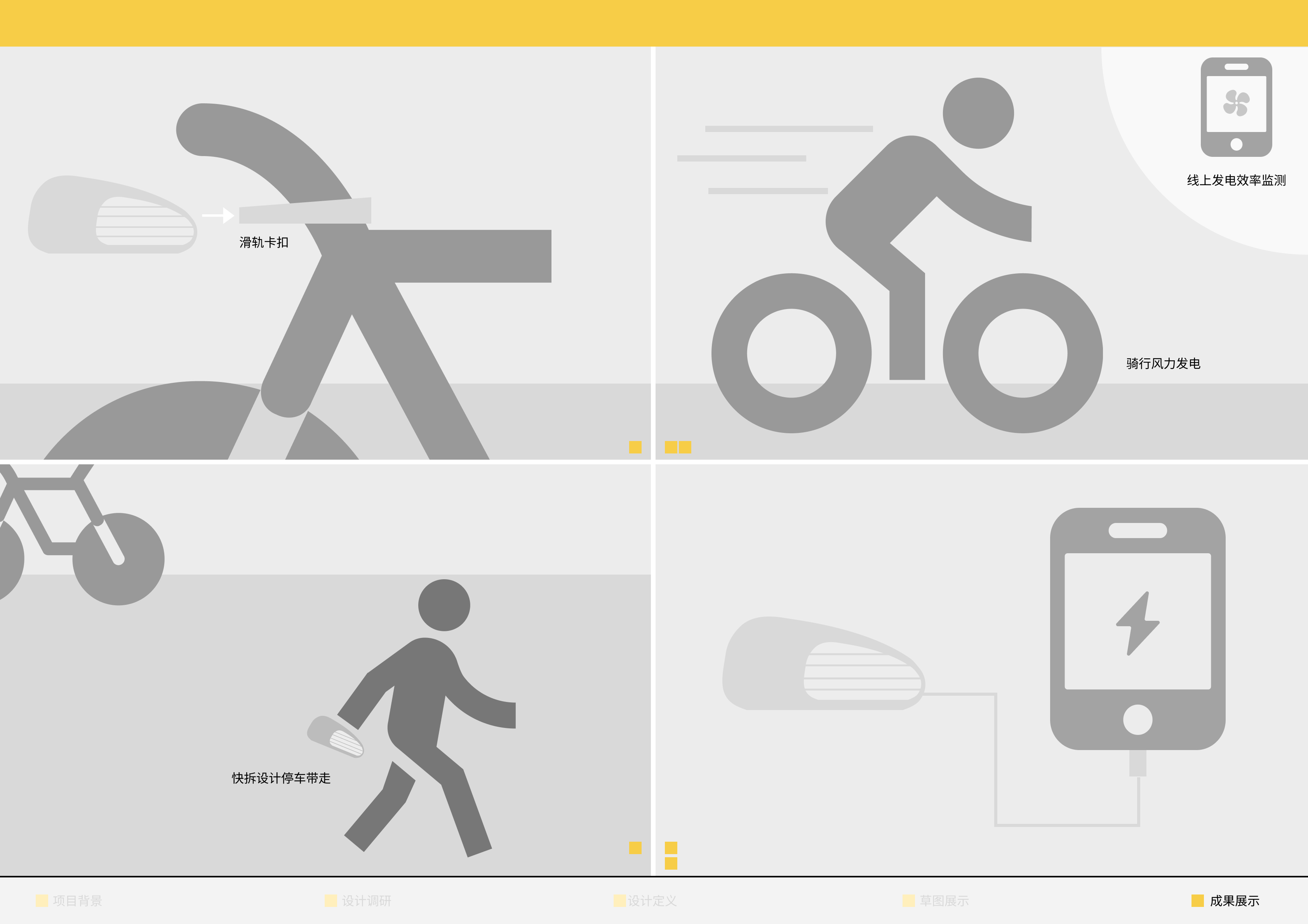 Collection of industrial design works，job wanted，Senior，