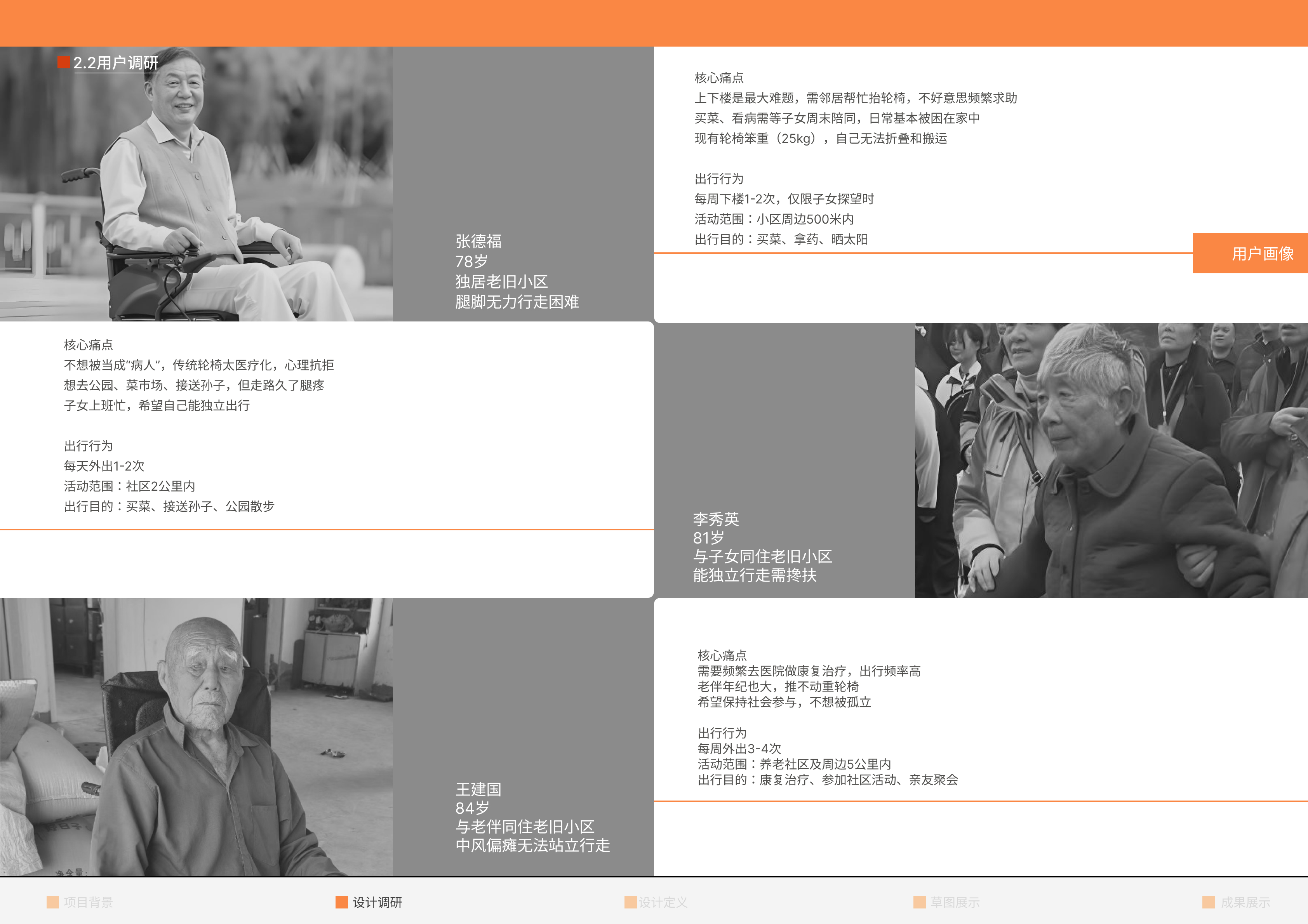 Collection of industrial design works，job wanted，Senior，