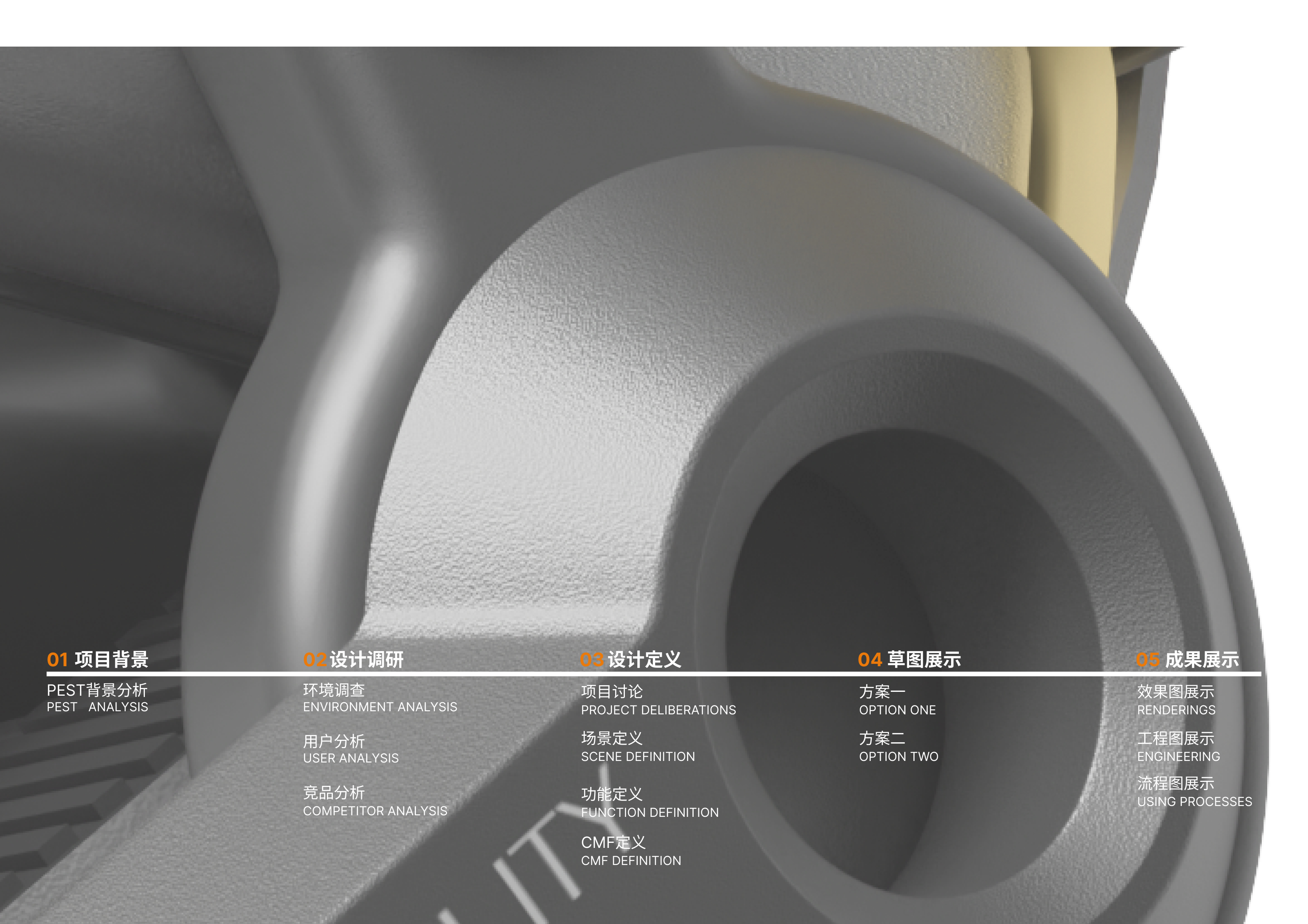 Collection of industrial design works，job wanted，Senior，