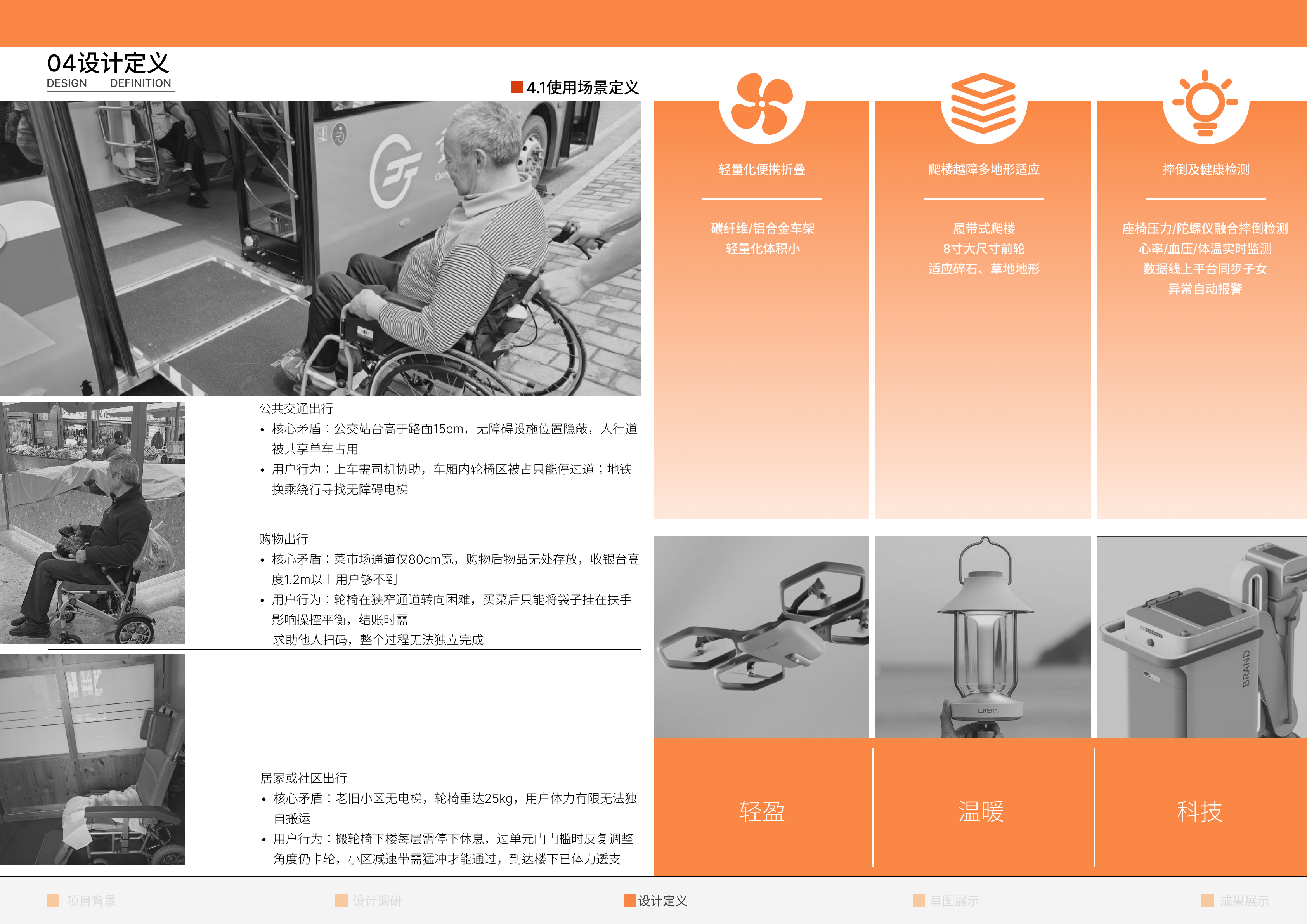 Collection of industrial design works，job wanted，Senior，