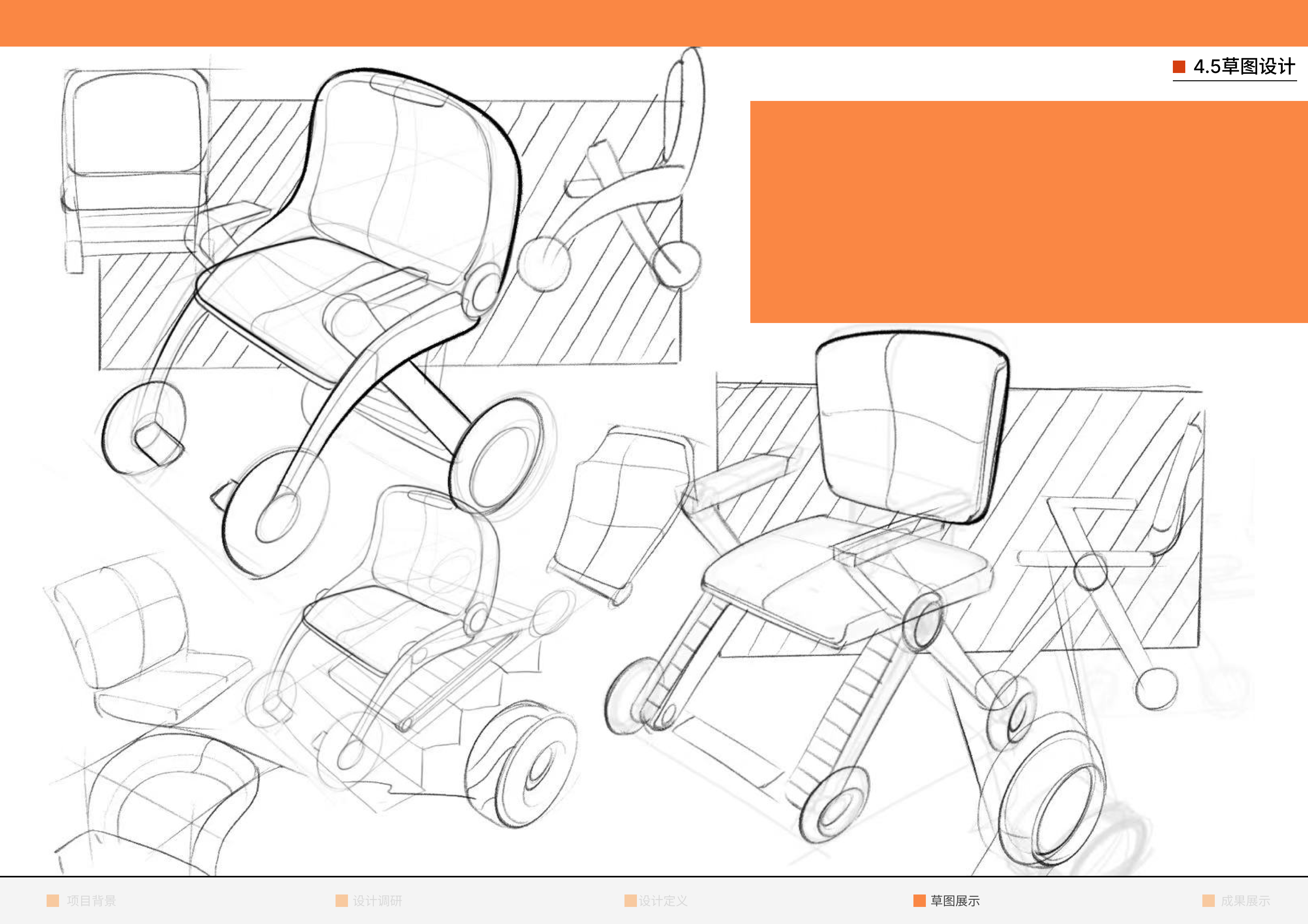 Collection of industrial design works，job wanted，Senior，
