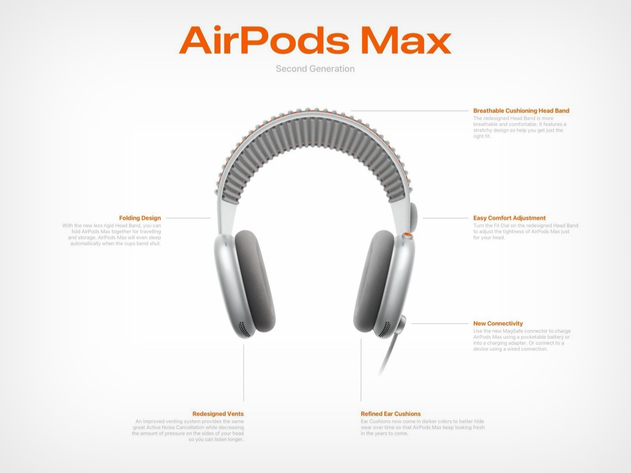 AirPods Max 2，headset，Digital，conceptual design，