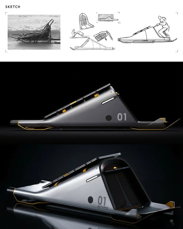 tool，proportion，