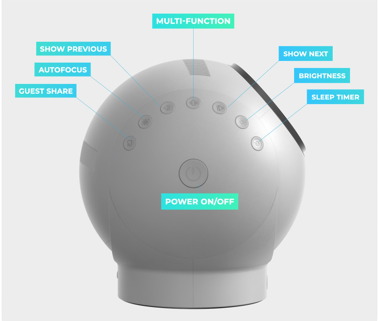 PixyBeam，Digital，Electronic equipment，Projection Digital Photo Frame，