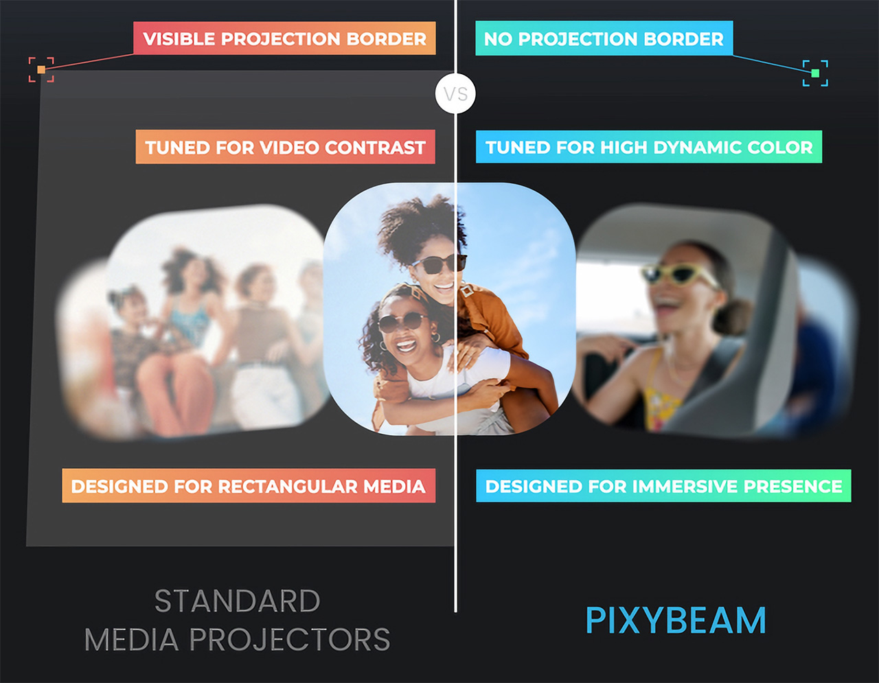 PixyBeam，Digital，Electronic equipment，Projection Digital Photo Frame，