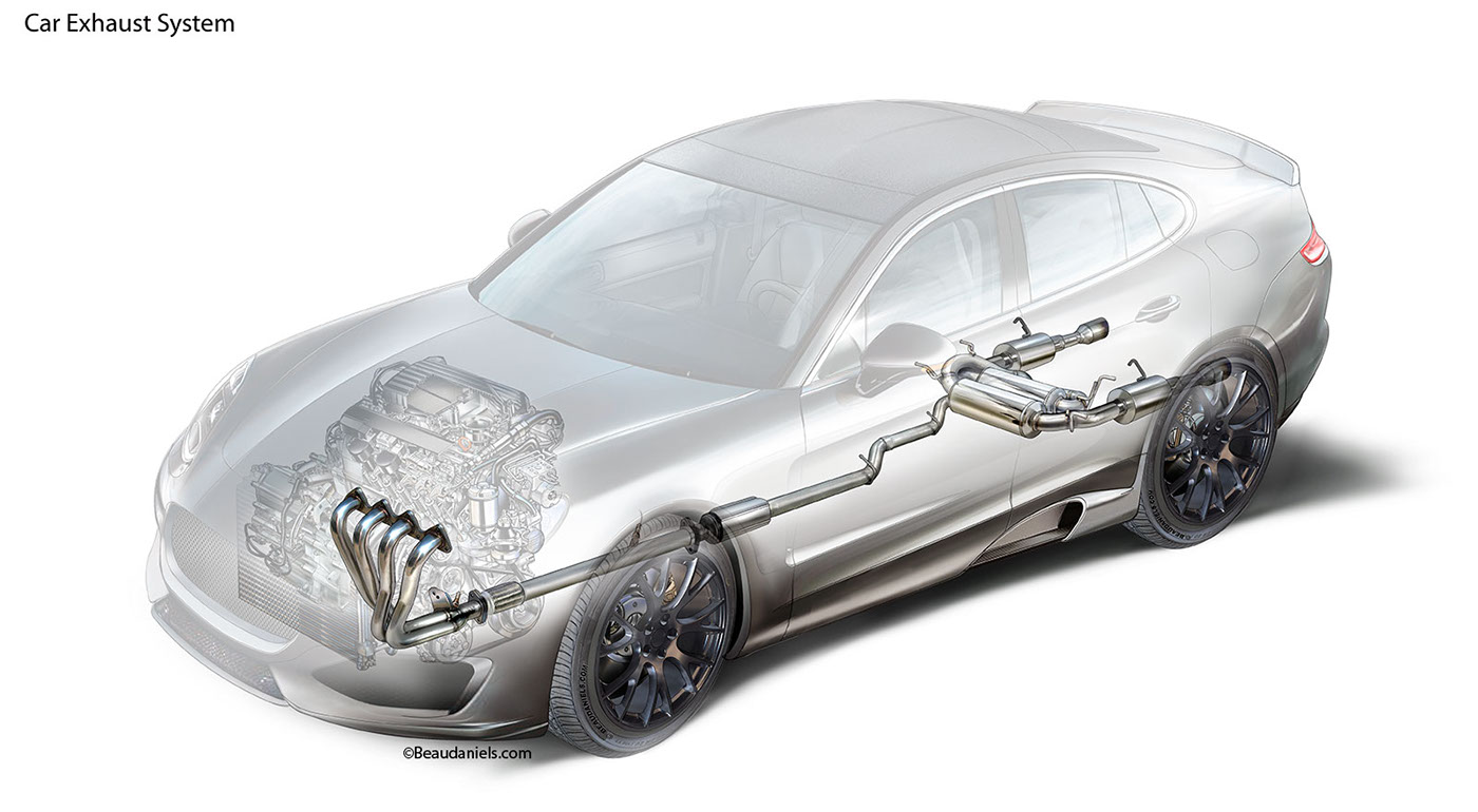 anatomical drawing，automobile，system，