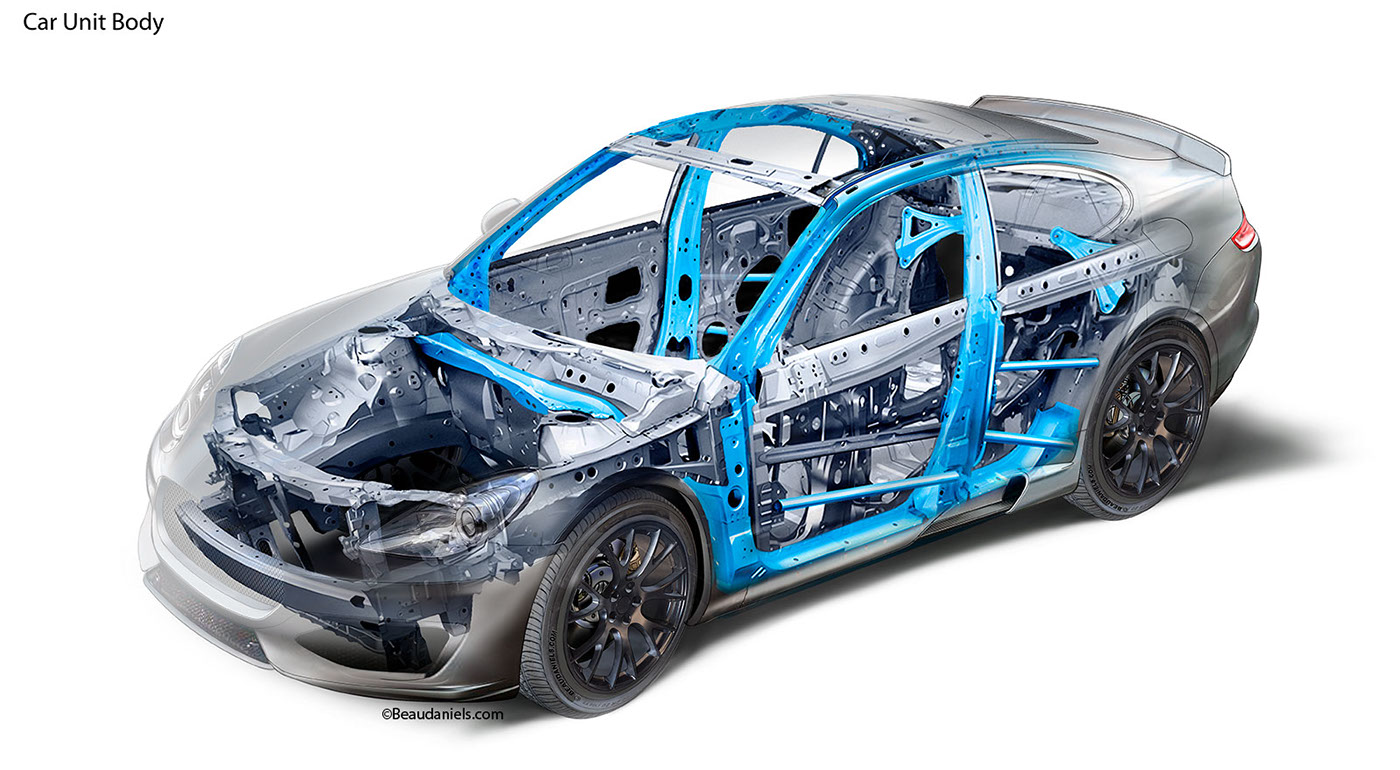 anatomical drawing，automobile，system，