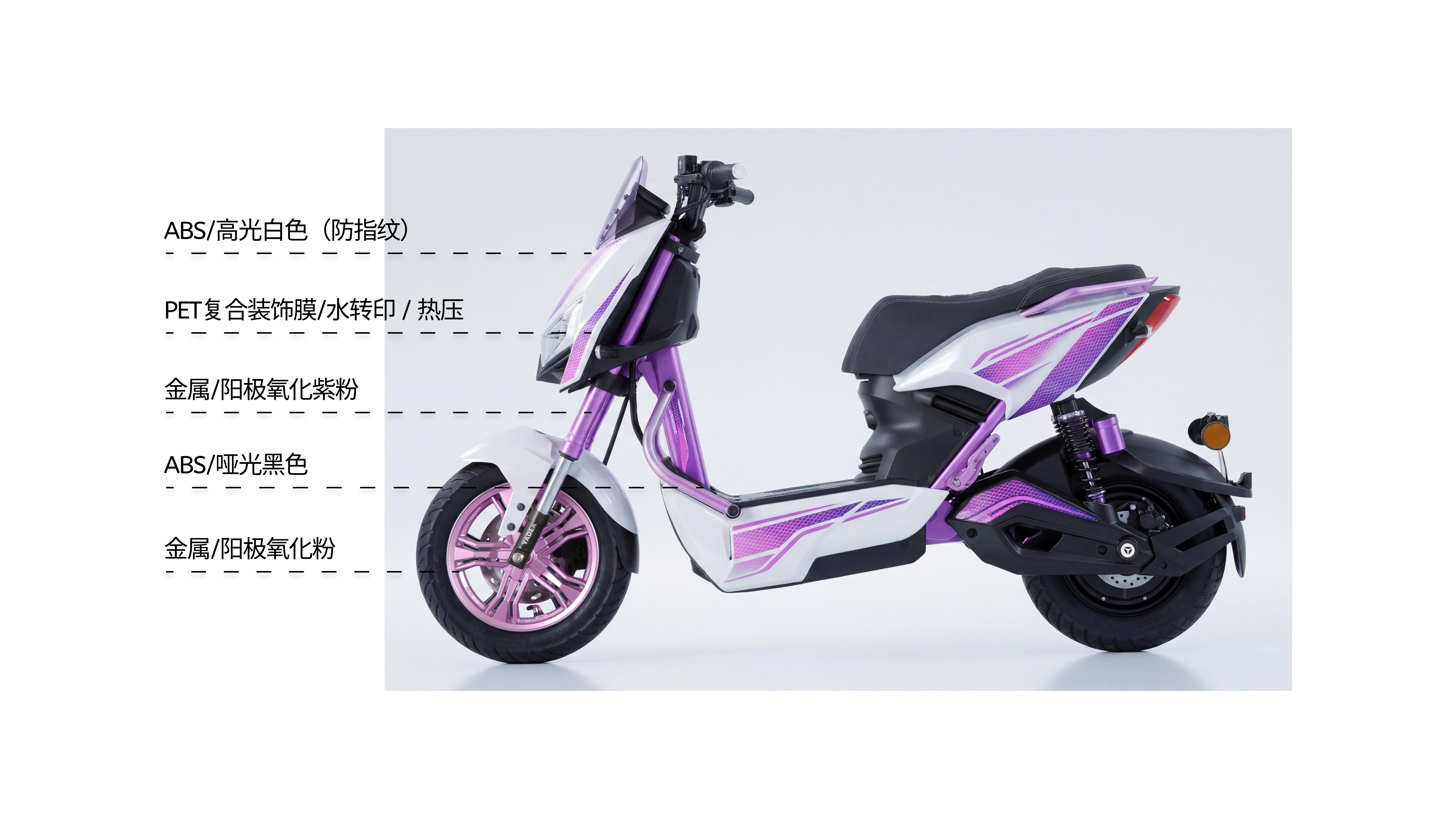 CMF design，Electric vehicle design，vehicle，color，workmanship，