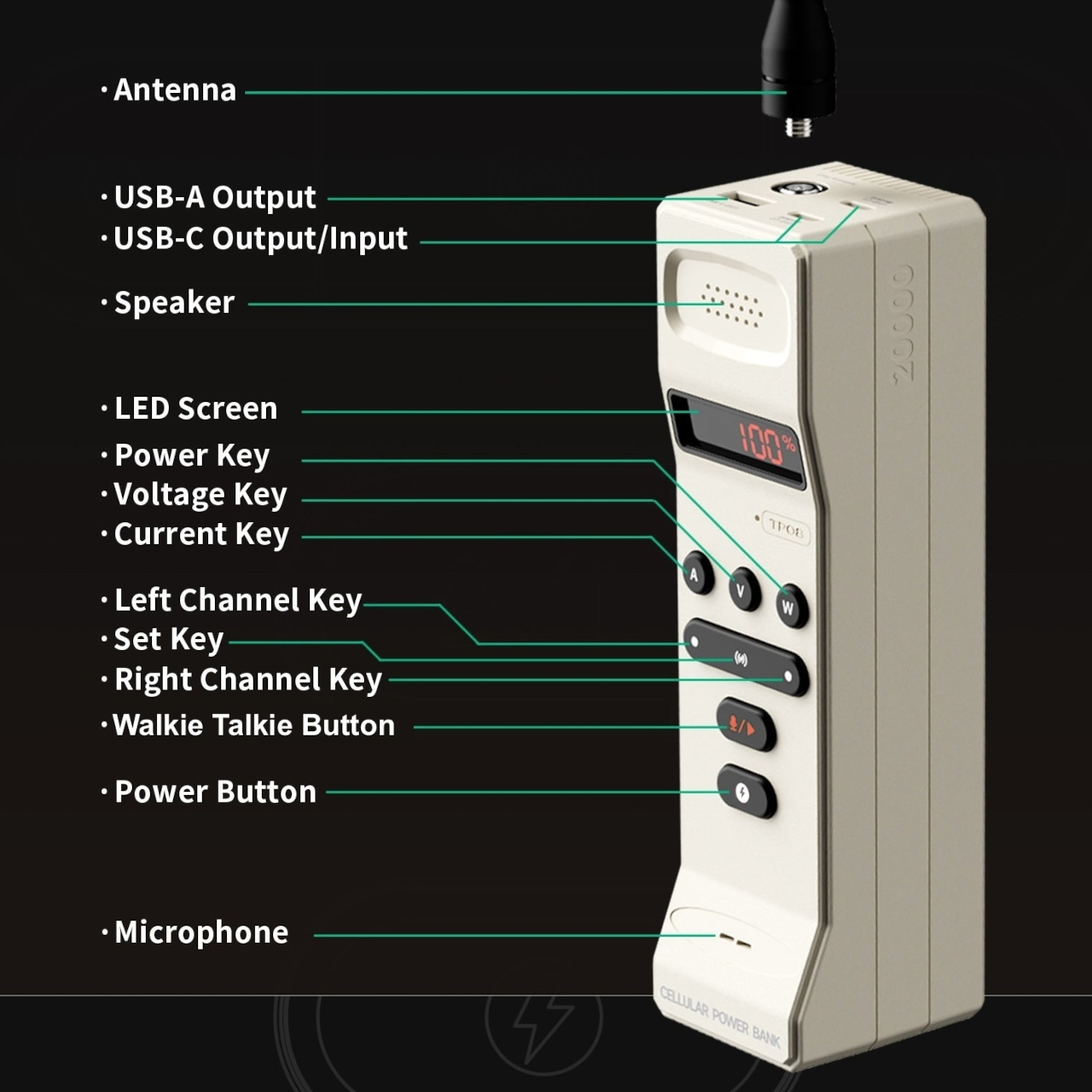 Retro charging treasure，Trozk，Portable Power ，Outdoor artifact，
