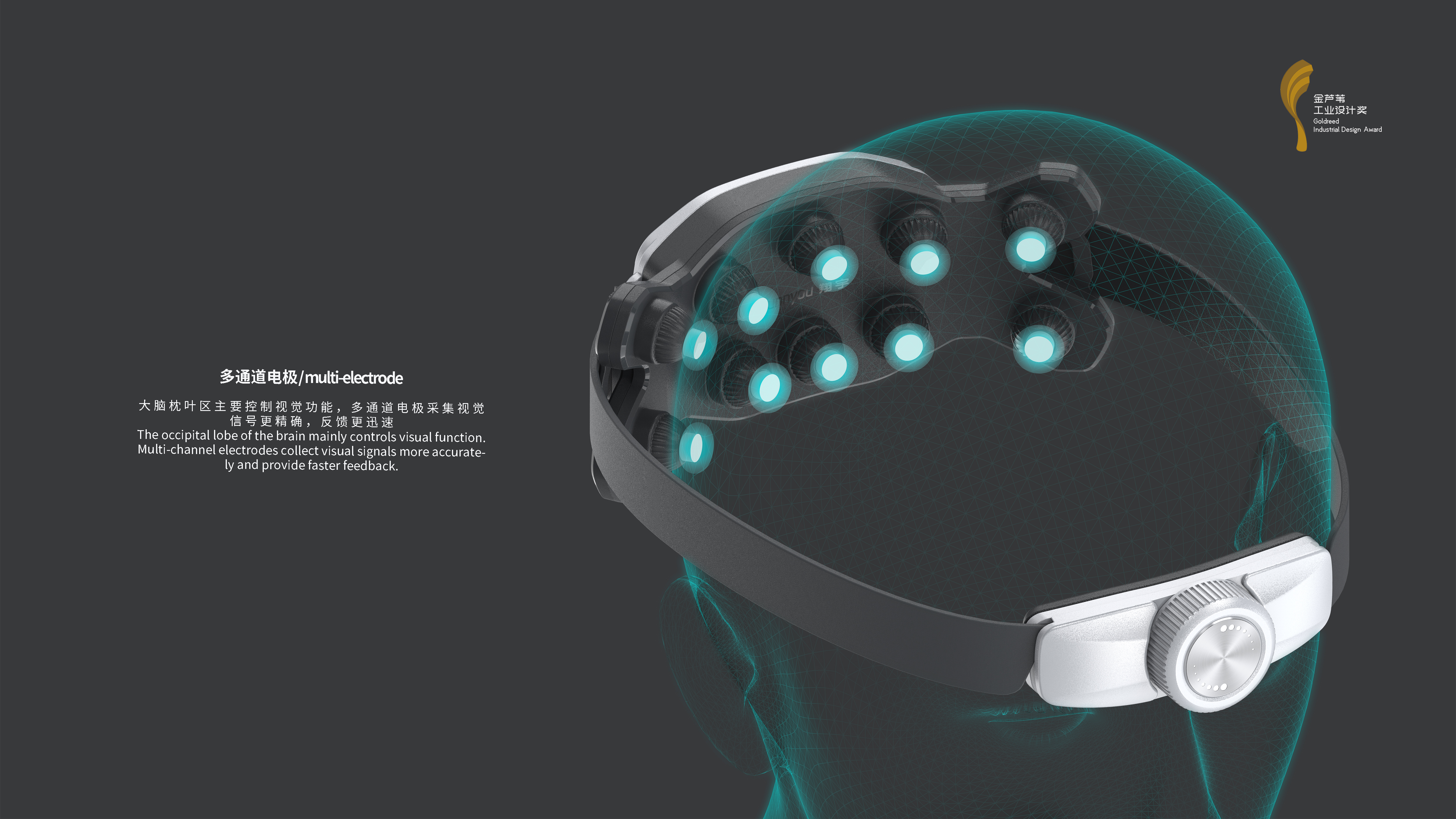 brain-computer interface system，Non-intrusive，visual evoked potential，Mind control，