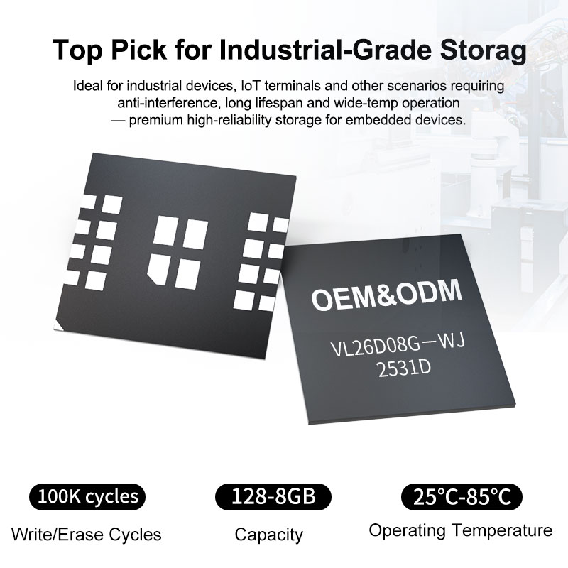 embedded chip，chip，SD NAND，