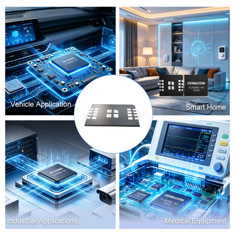 embedded chip，chip，SD NAND，