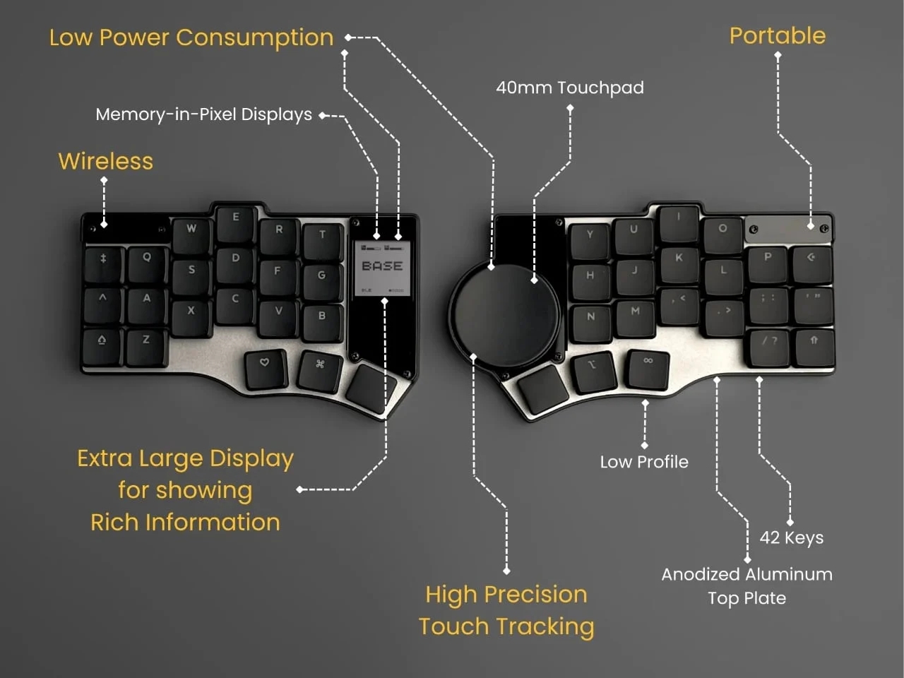 Beekeeb Toucan，Ergonomic Keyboard，Split type，Digital，electronic product，