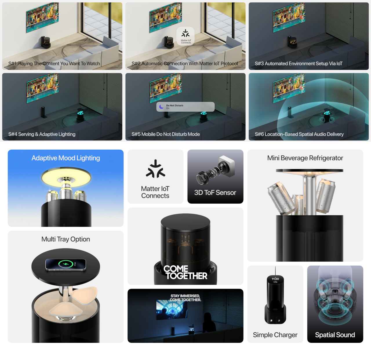 Come Together，Home Theater Ecosystem，Electronic equipment，Household Electric Appliances，