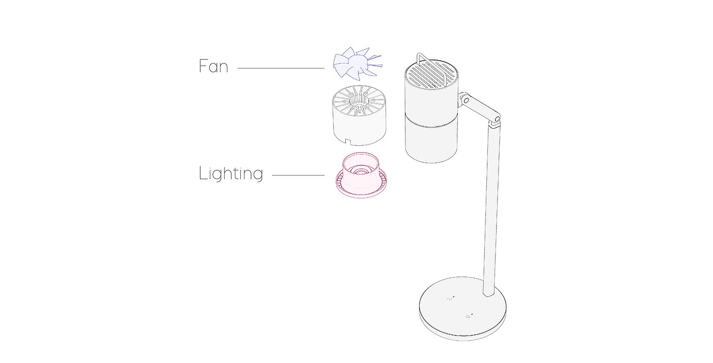 Metal，originality，Fan lamp，