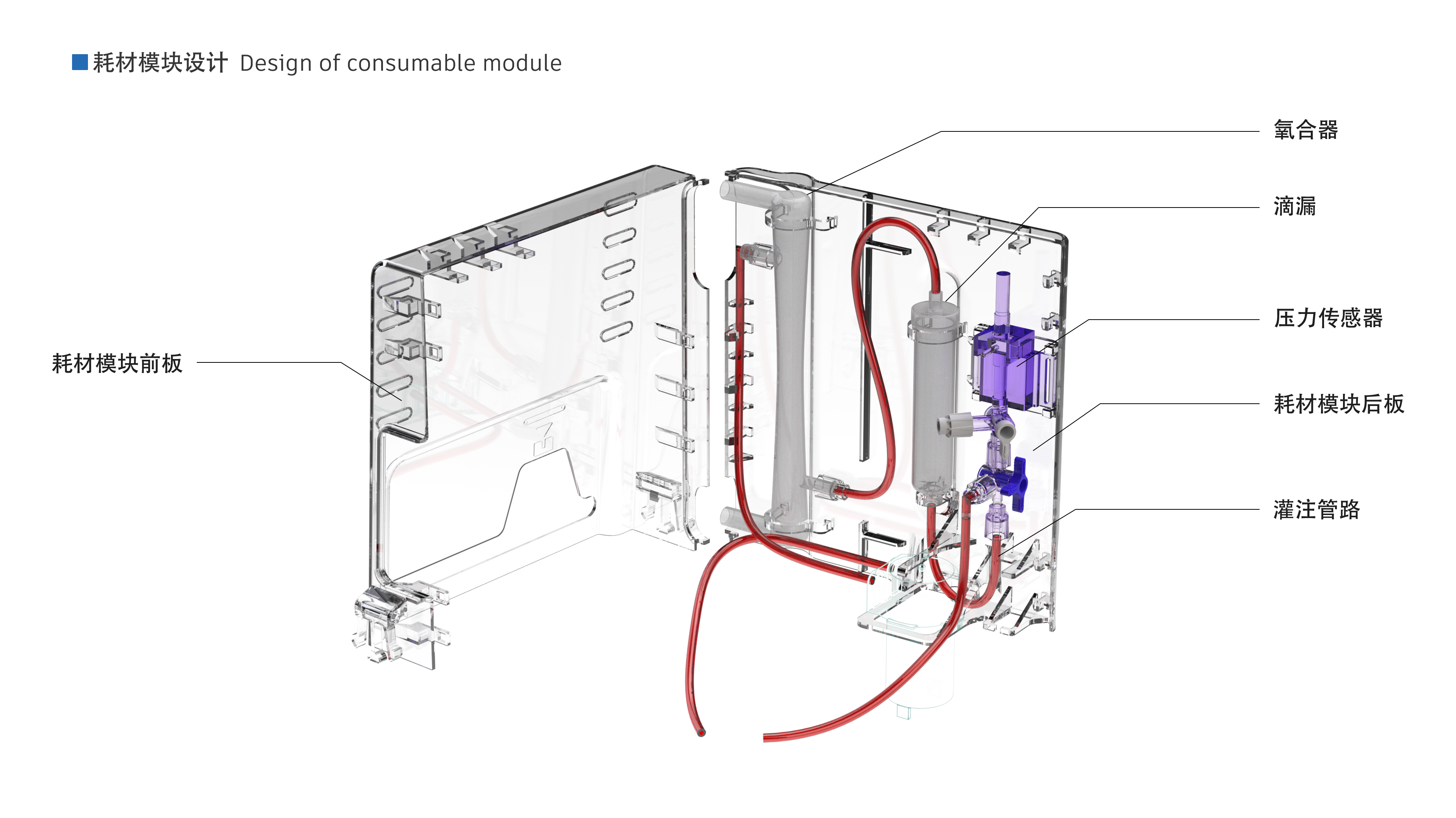 Graduation project，industrial design，medical apparatus and instruments，product design，