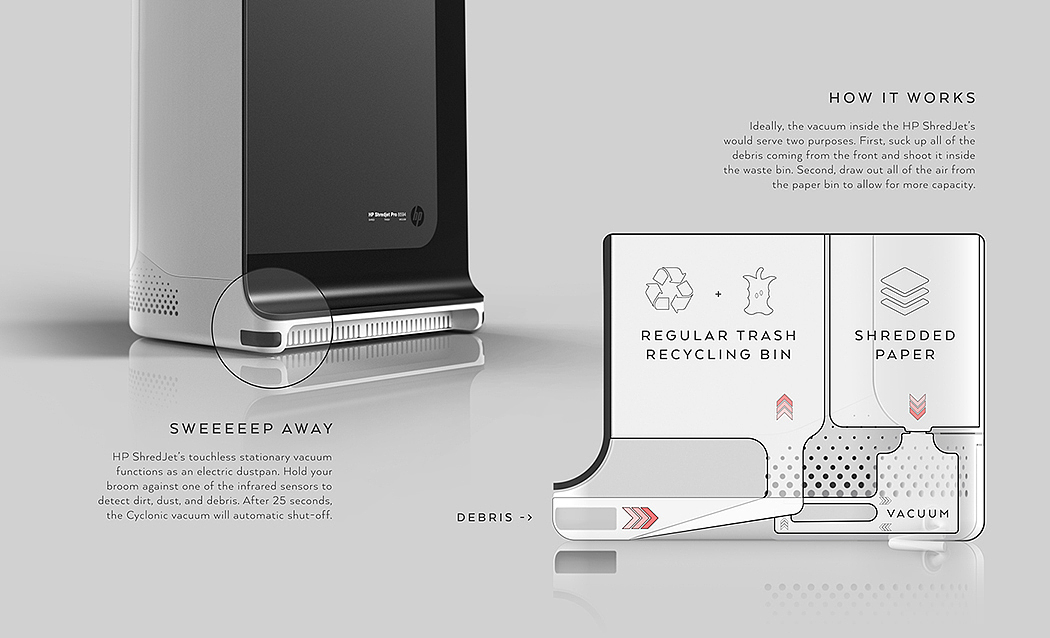 vacuum，Vacuuming，classification，trash can，Matteo iavicoli，