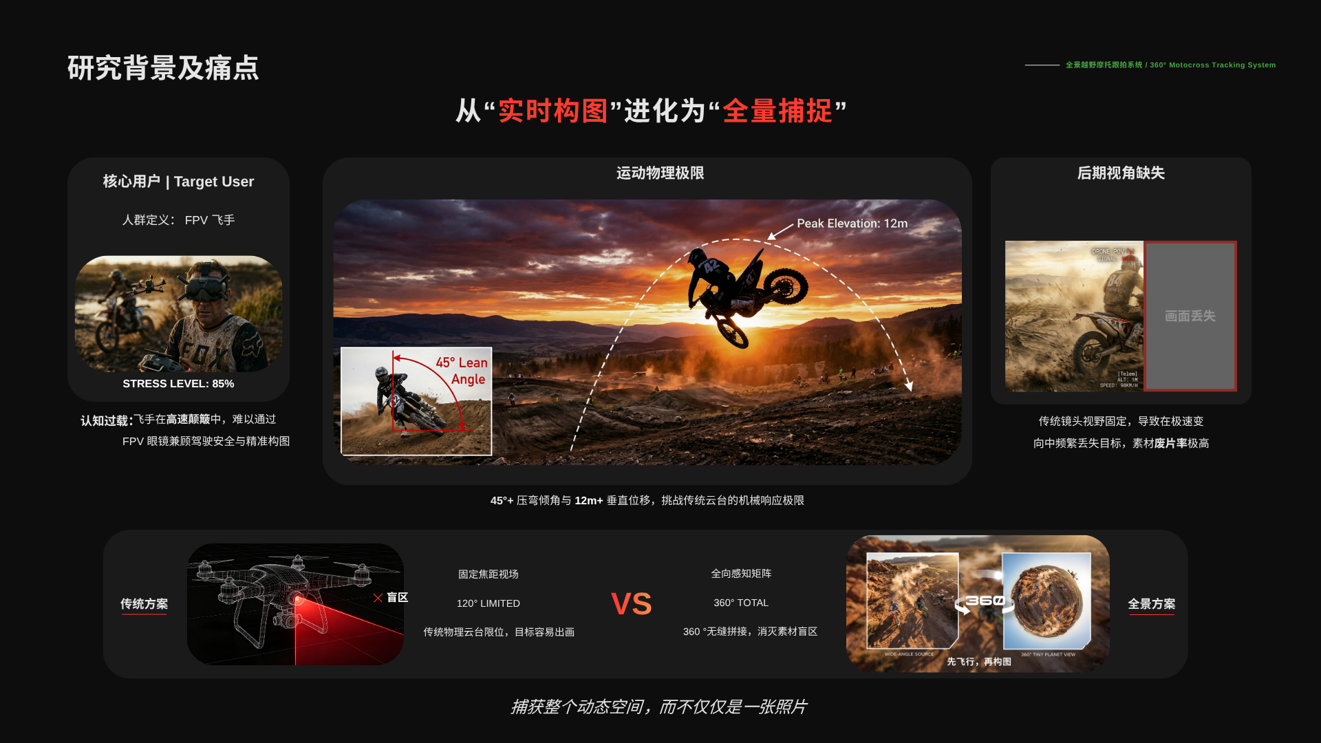 Drone, motorcycle, off-road, holographic,，