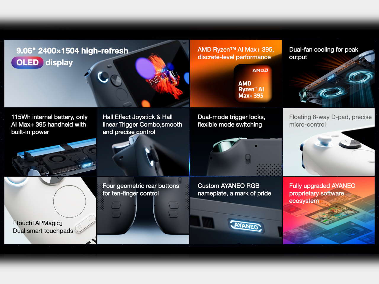 AYANEO Strix Halo，Digital，electronic product，originality，