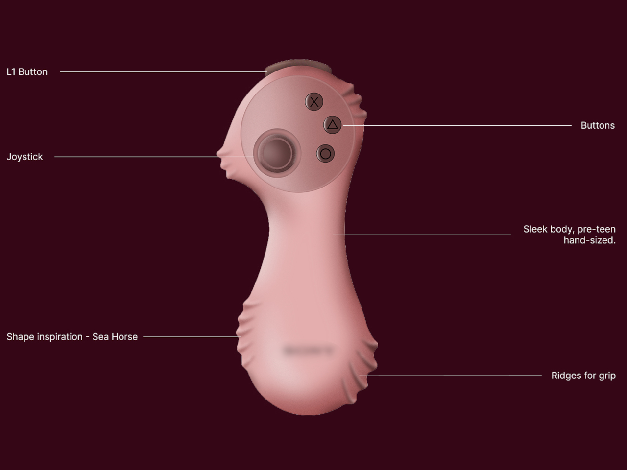 LEVION，Split gamepad，conceptual design，Electronics，