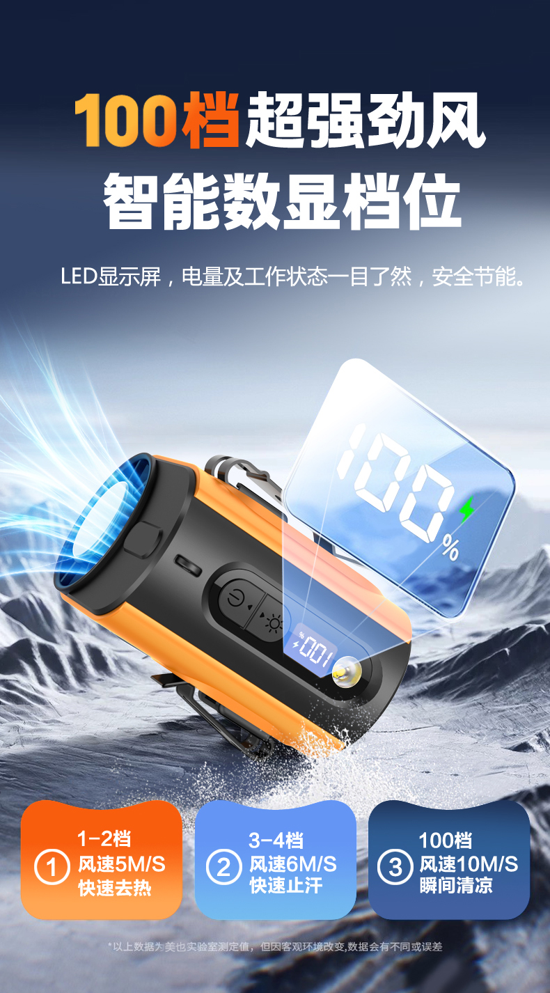 Mass production fan，