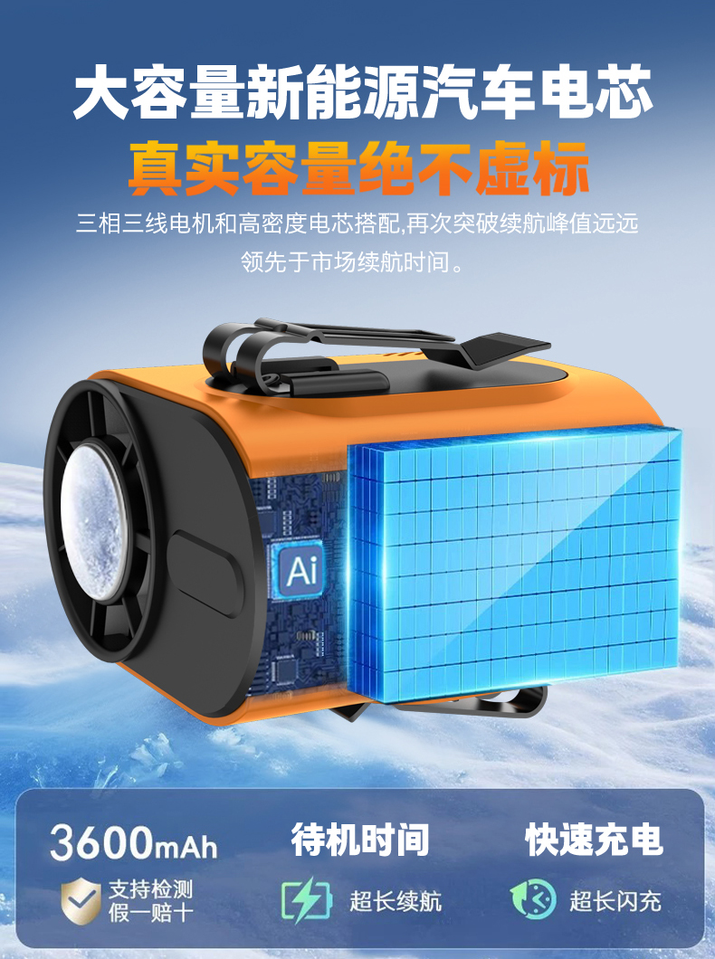 Mass production fan，