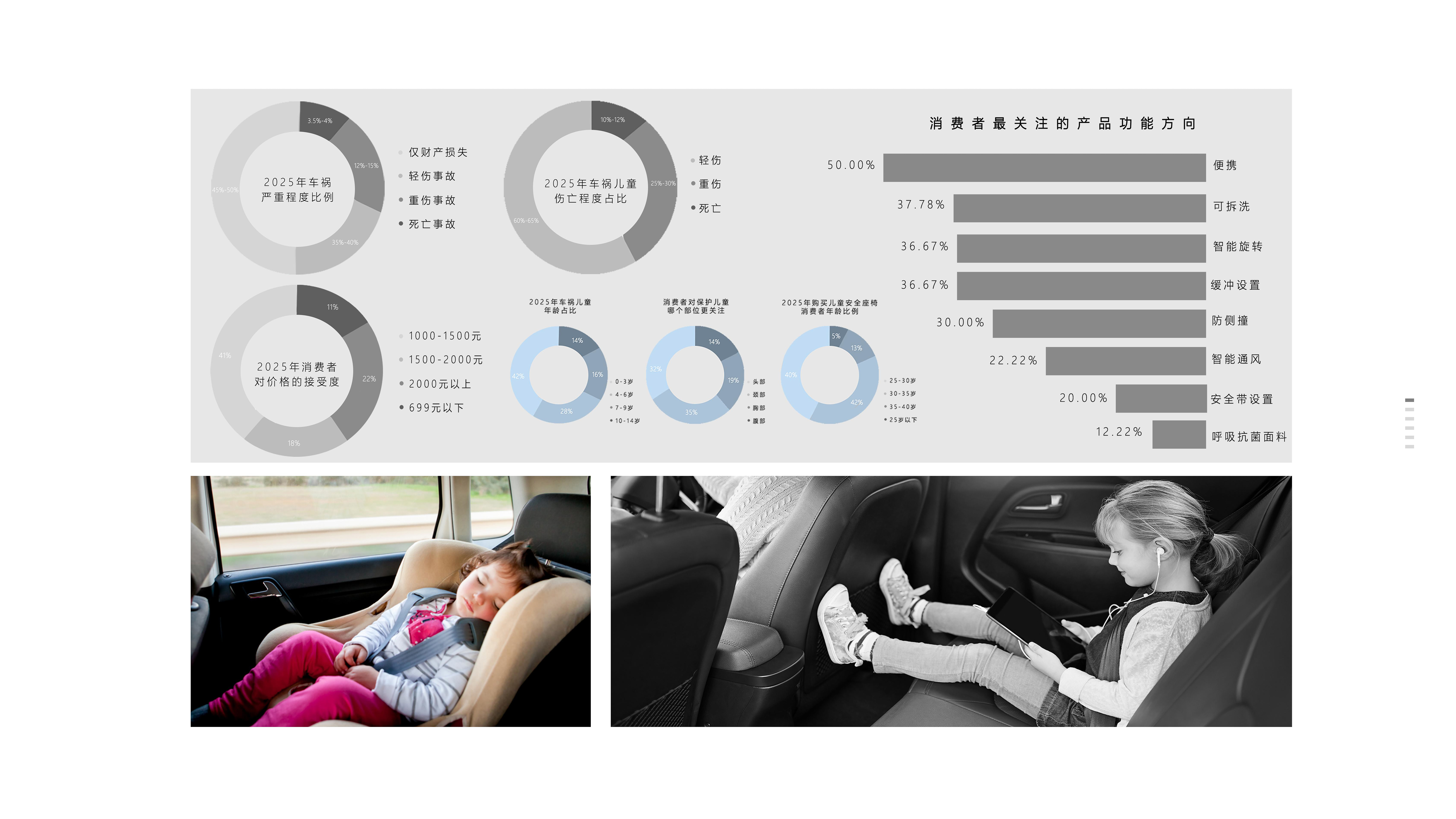 original，Household appliances，Maternal and infant products，Pet Supplies & Pet，