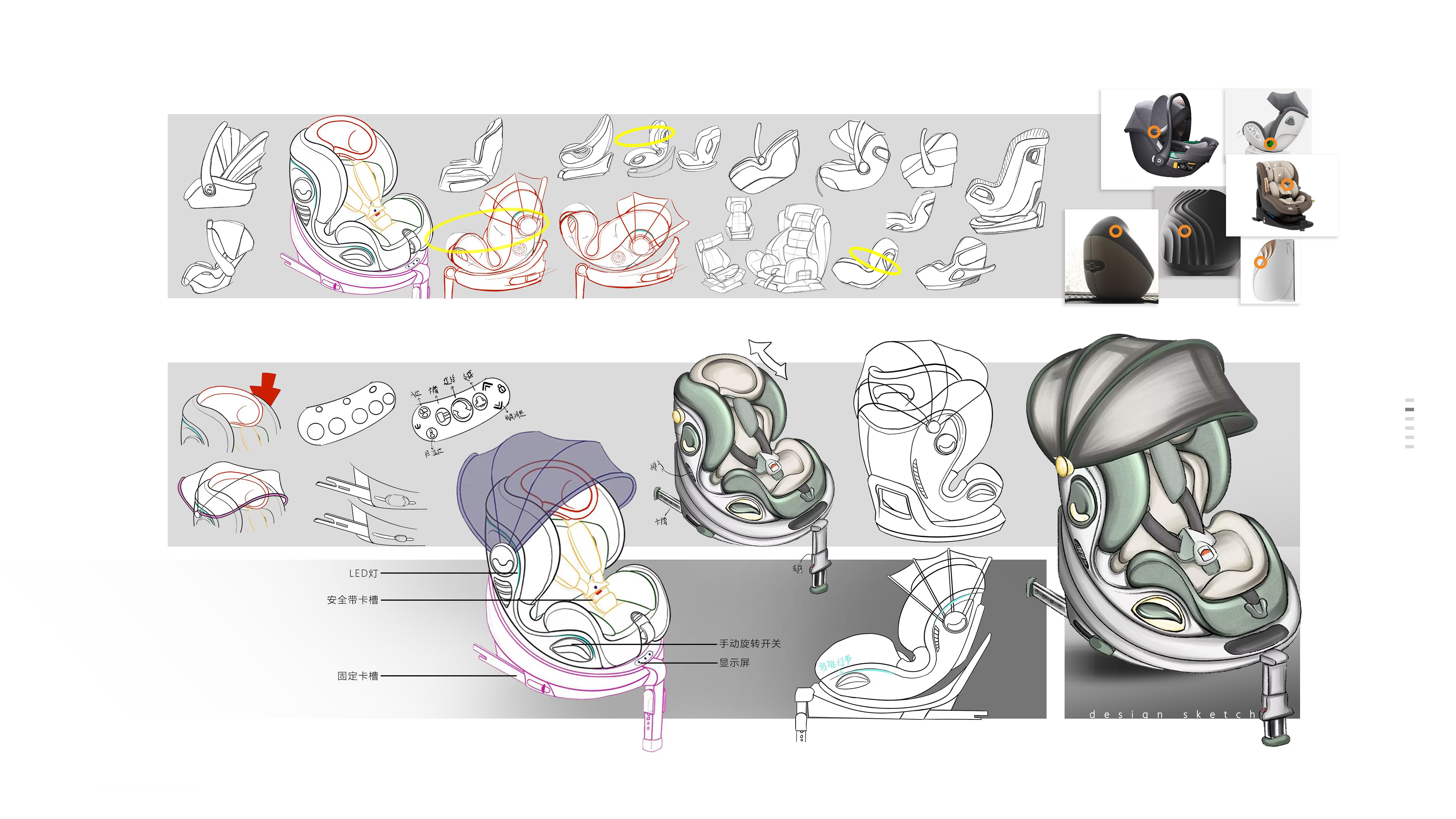 original，Household appliances，Maternal and infant products，Pet Supplies & Pet，