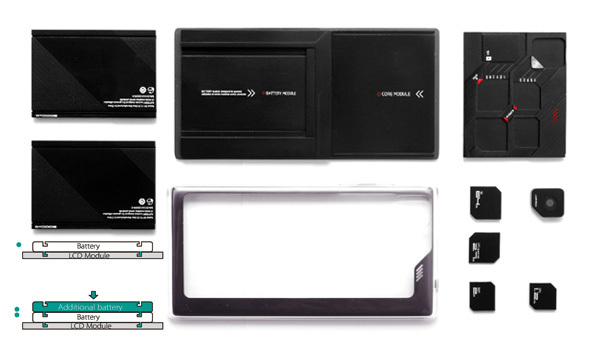 mobile phone，modular，Replaceable，upgrade，Telephone，