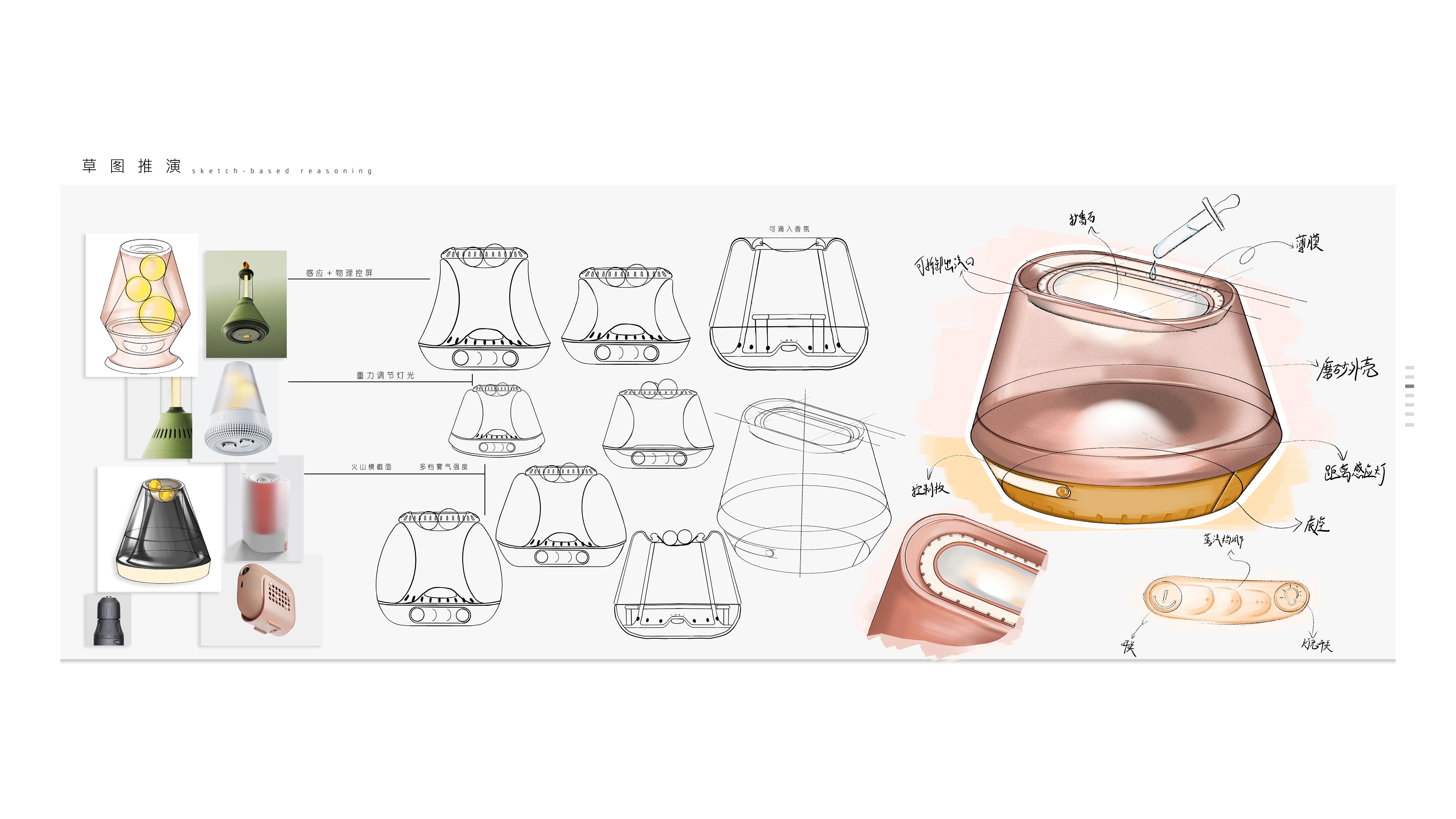 original，Household appliances，Maternal and infant products，Pet Supplies & Pet，